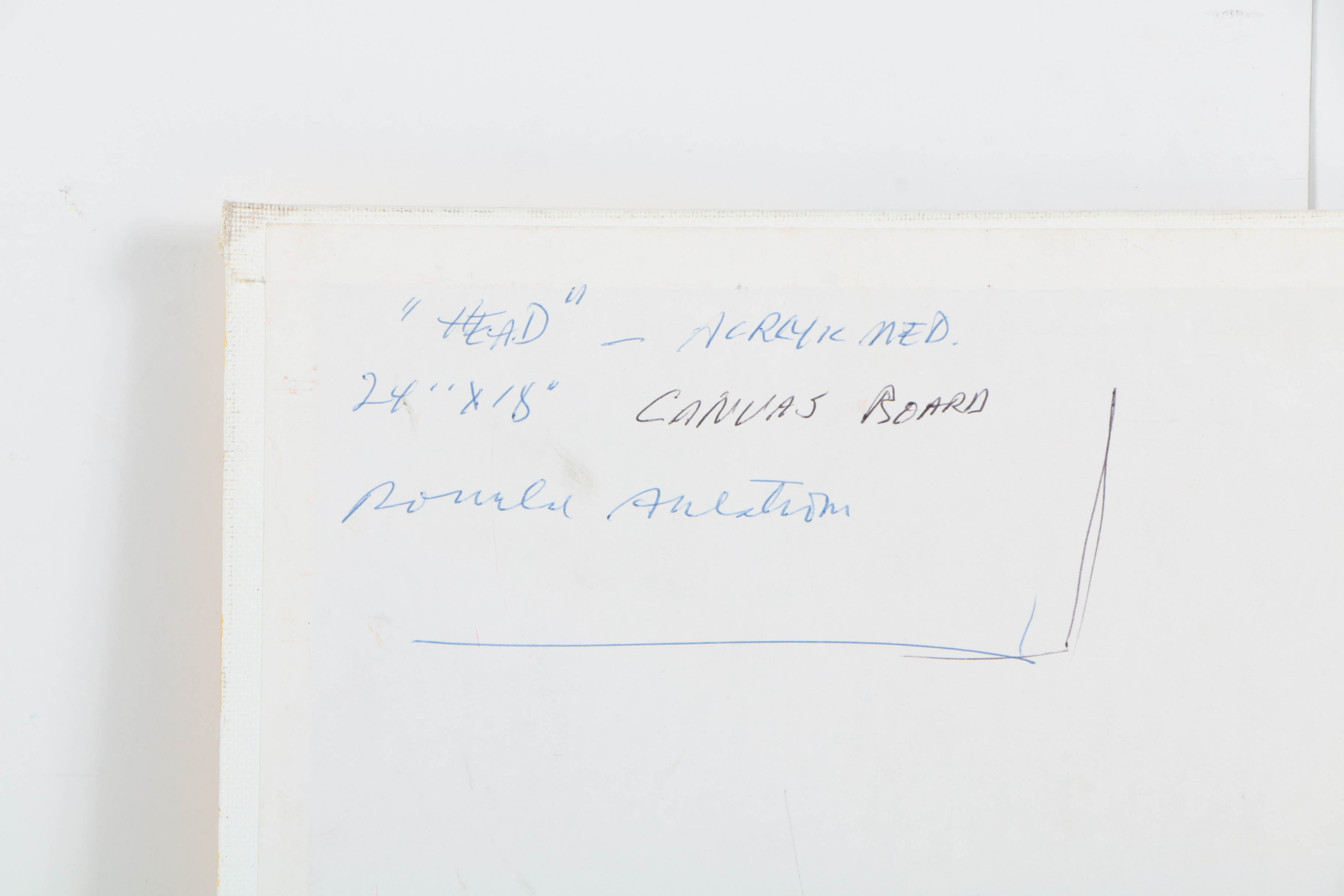 Ronald Ahlström Assorted Mixed Media Paintings on Canvas Board