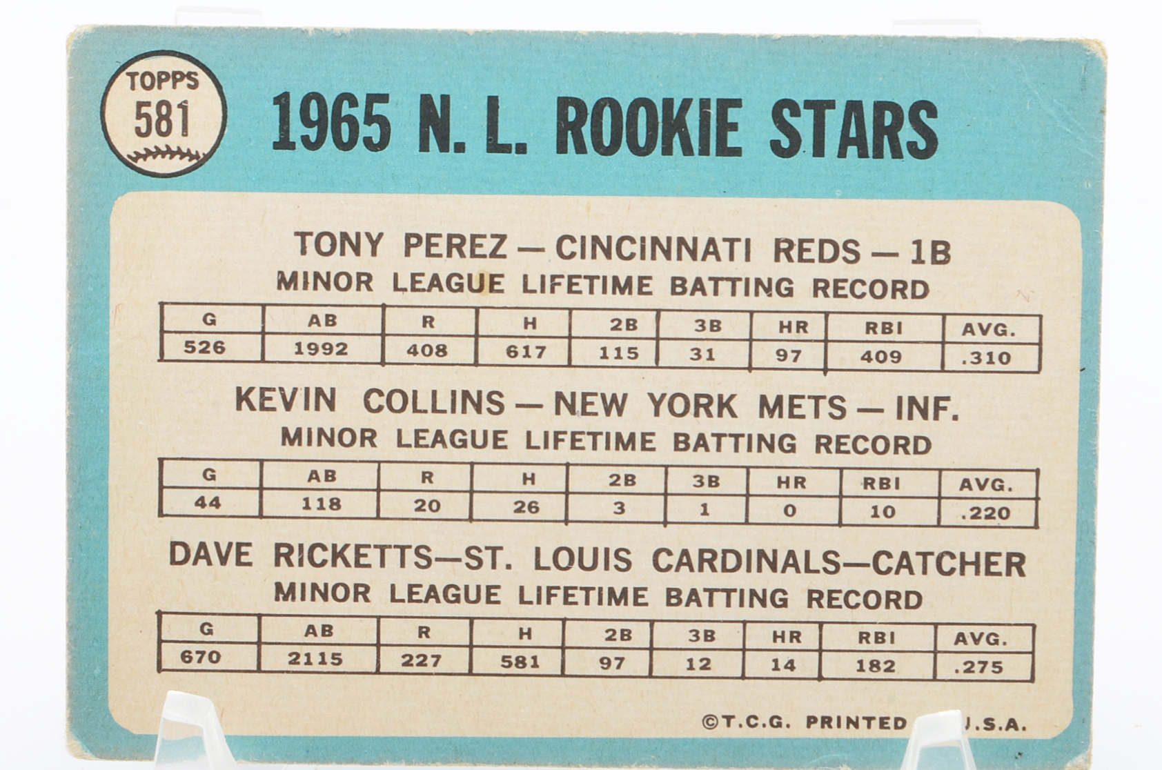 1965 Tony Perez Topps "Rookie" Baseball Card