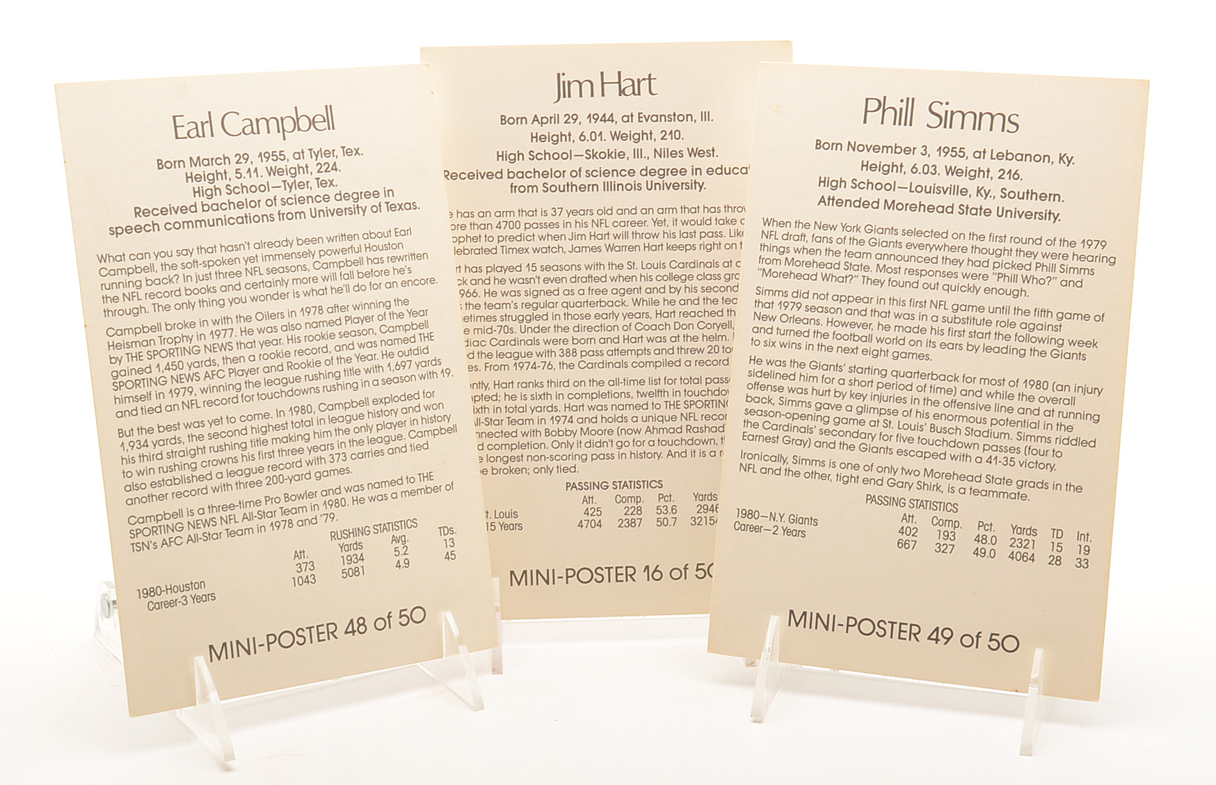 Forty Eight 1981 NFL Player Mini Posters