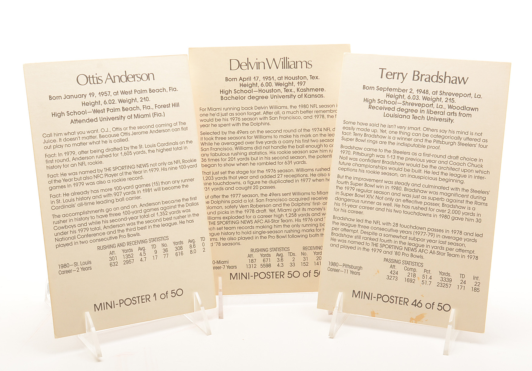 Forty Eight 1981 NFL Player Mini Posters