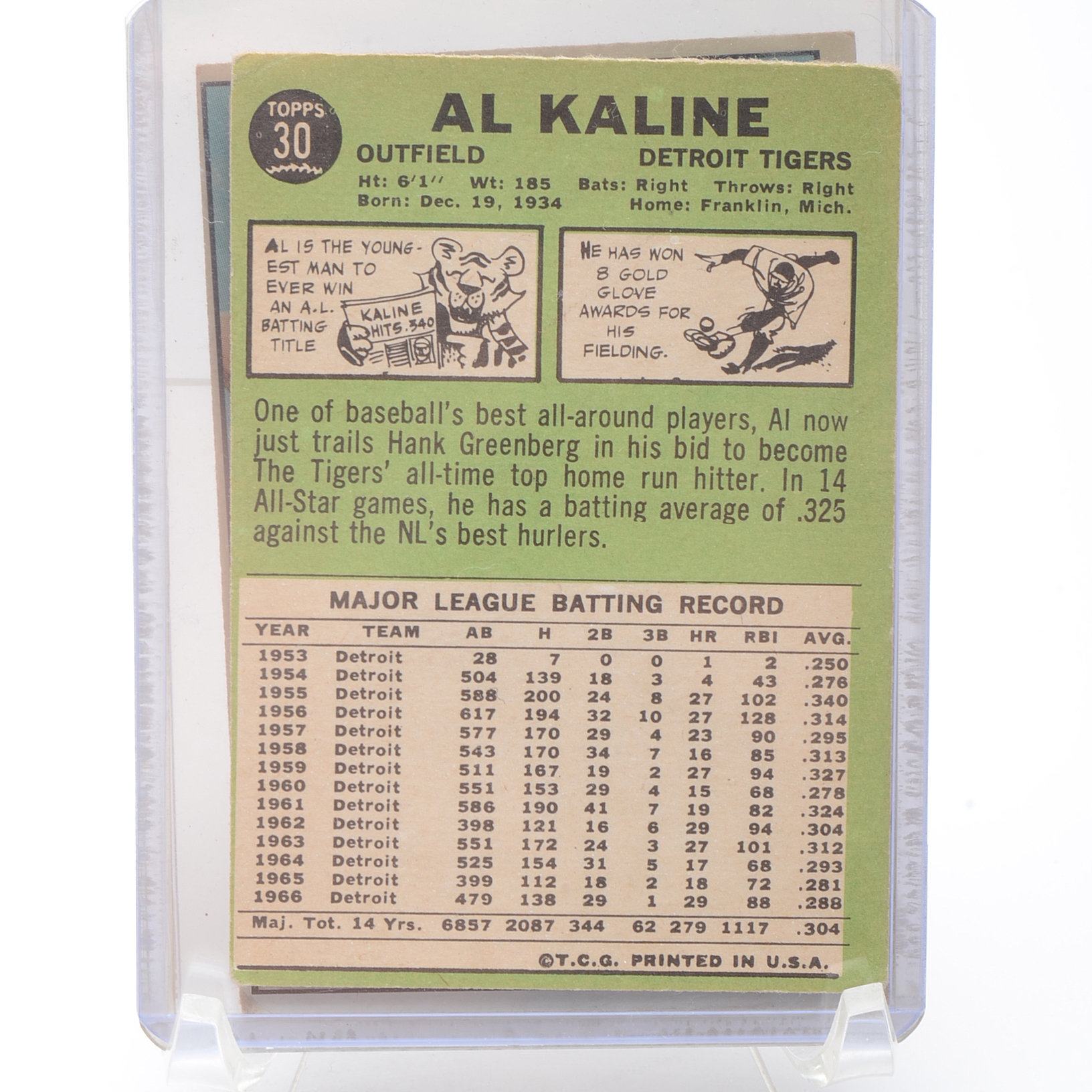 1967 Aaron, Banks, Robinson, and Kaline Topps Baseball Cards