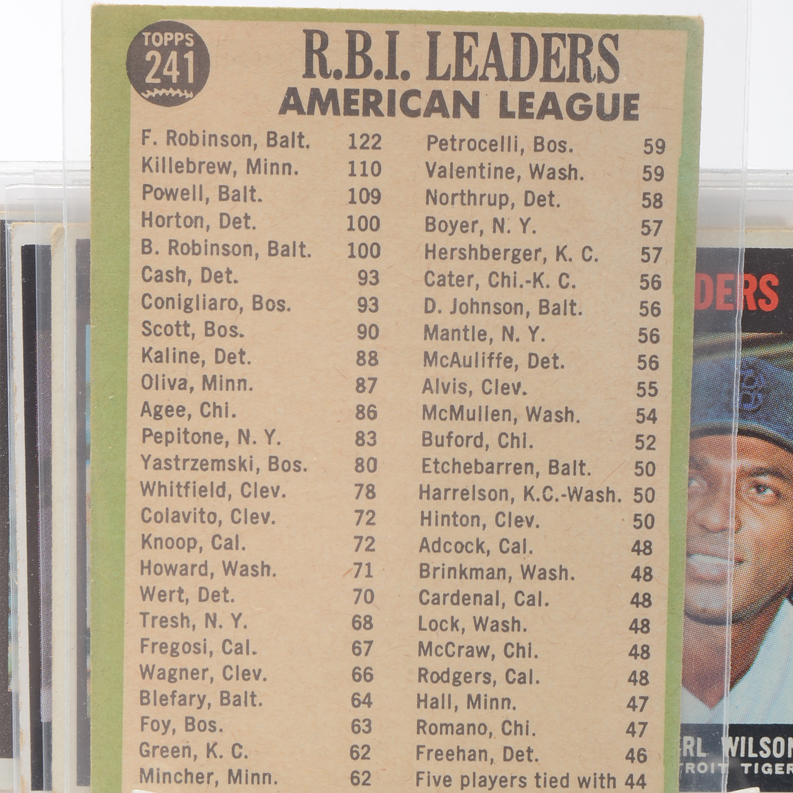 Seventeen 1967 Topps League Leaders and Two Mantle Checklists