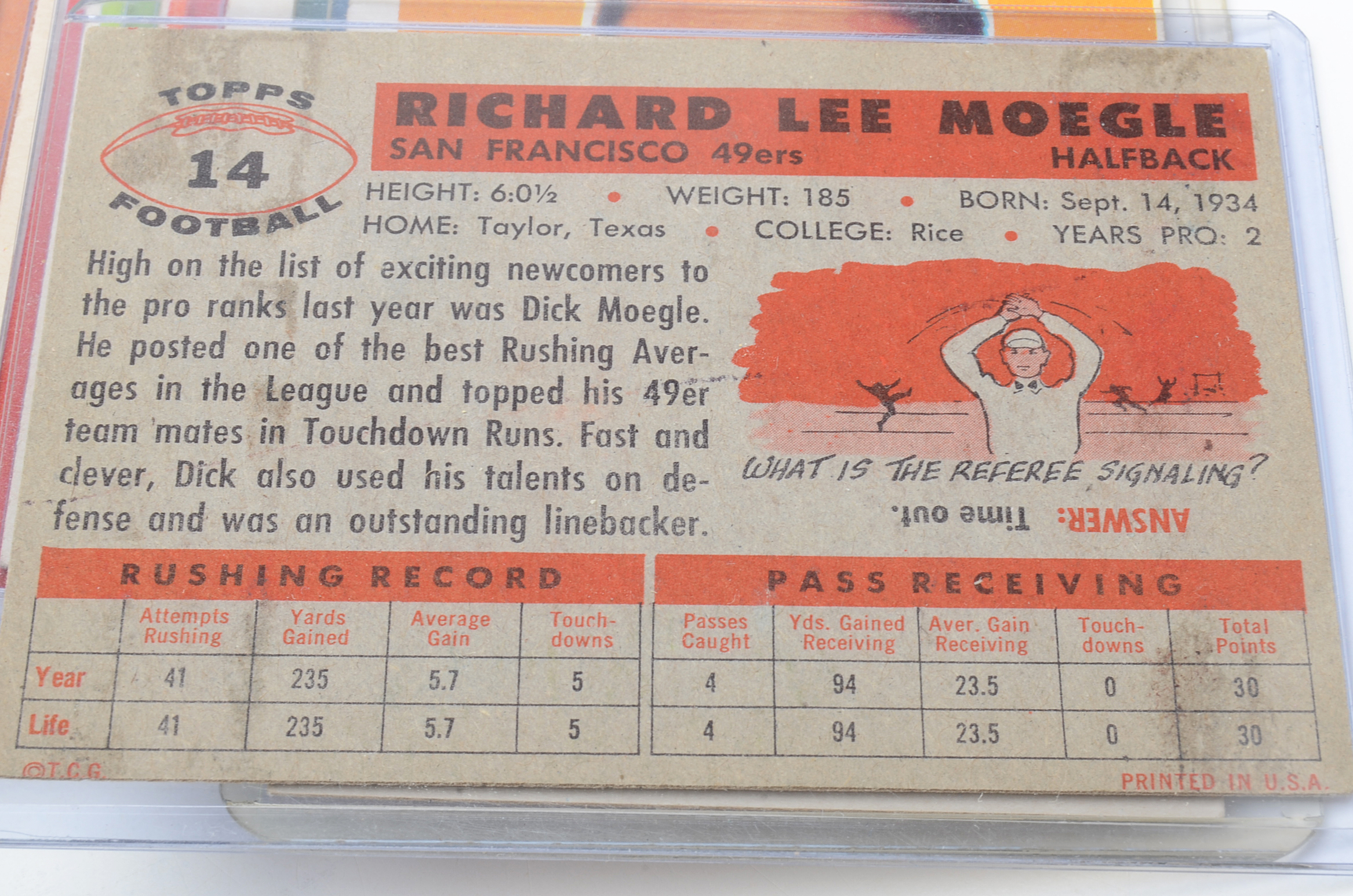 1956 Topps Football Cards