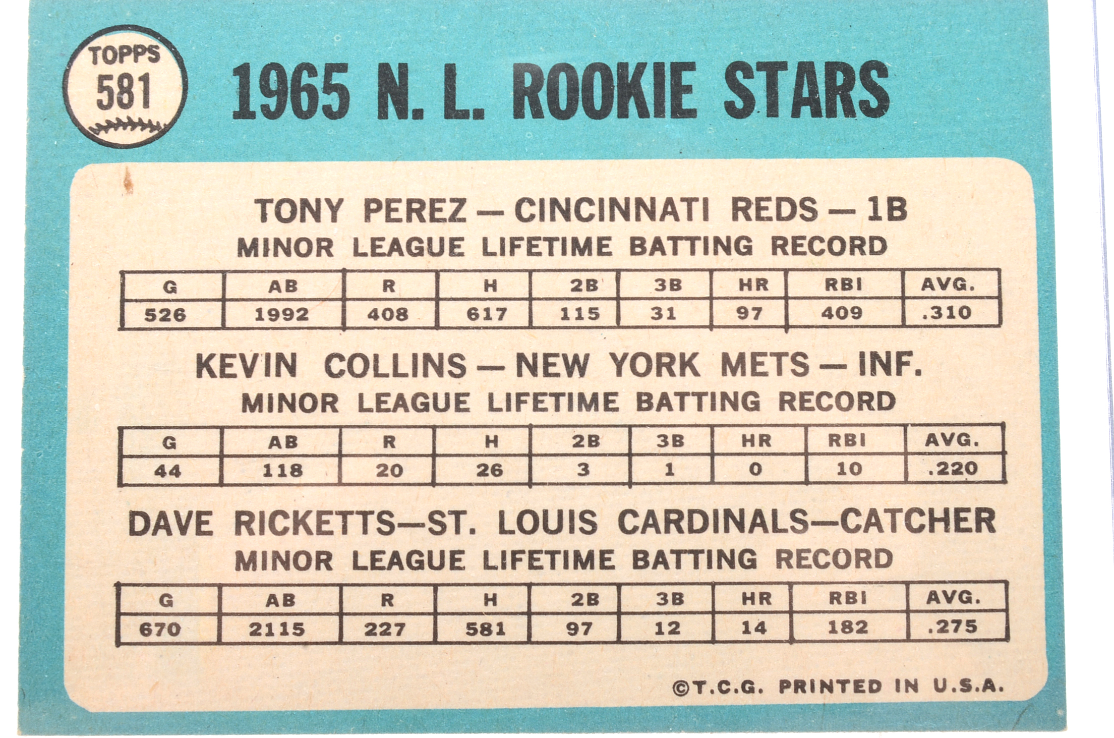 1965 Tony Perez Topps "Rookie" Baseball Card