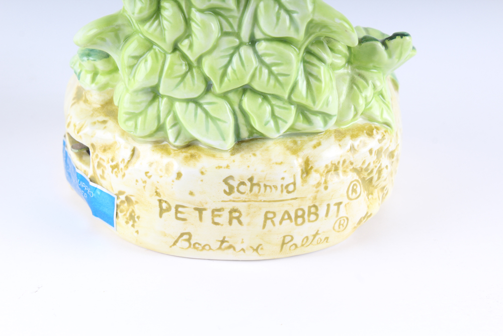 Beatrix Potter Music Boxes