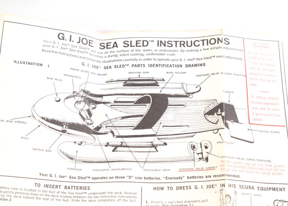 Vintage GI Joe Playsets