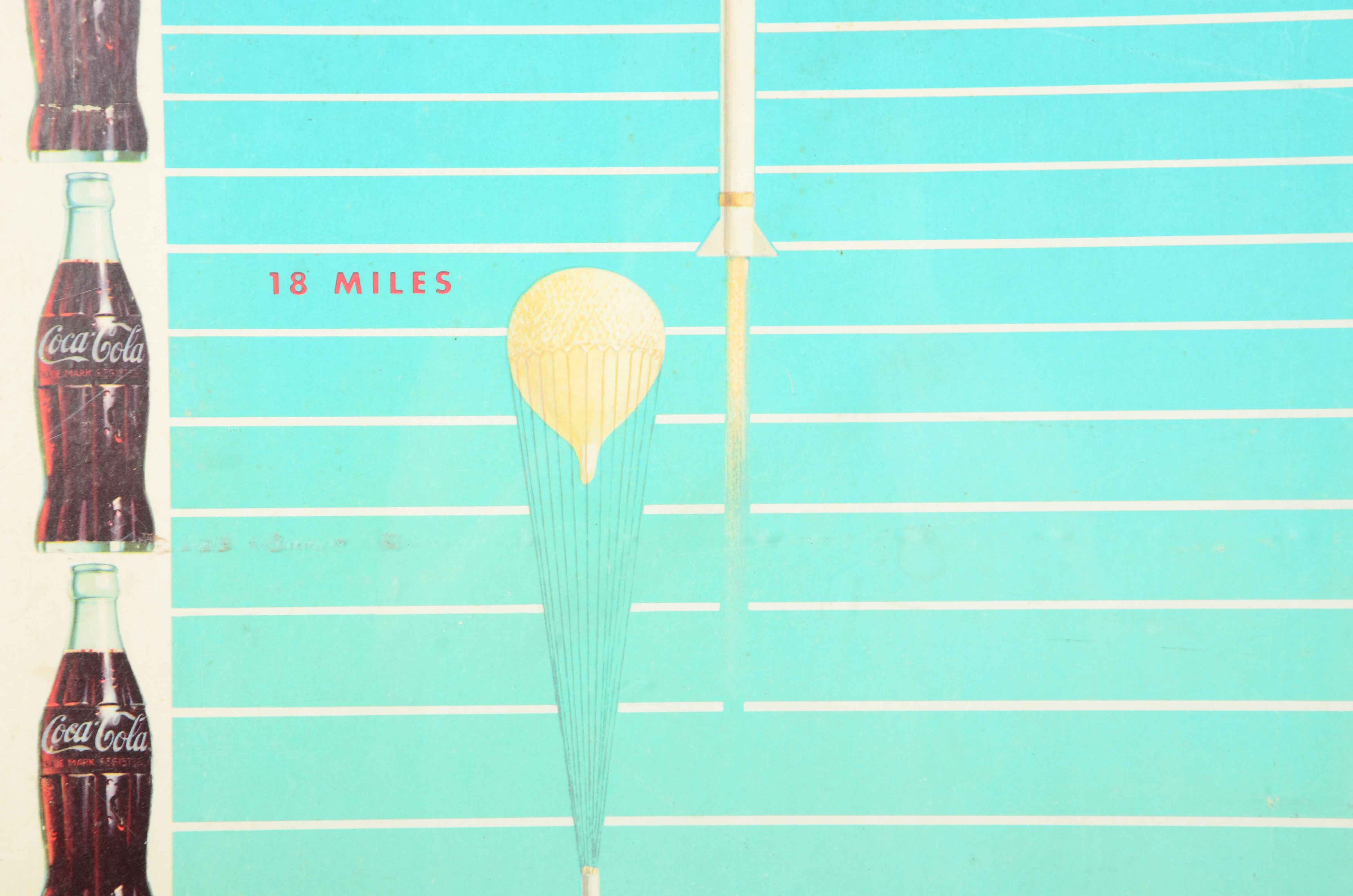 1950/Early 1960s Coca-Cola Sign