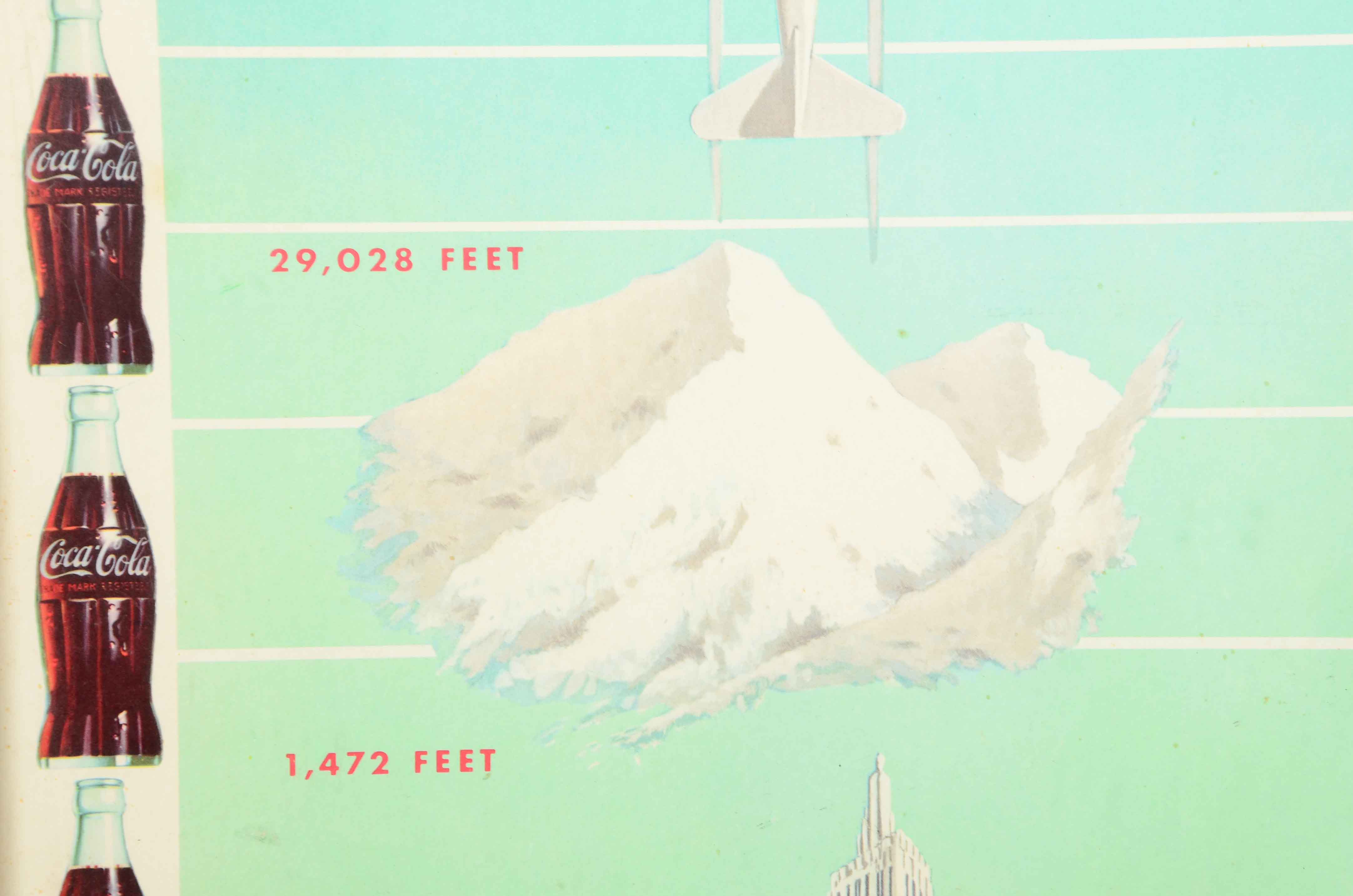 1950/Early 1960s Coca-Cola Sign