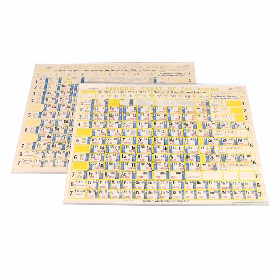 Two 1979 Sargent-Welch "Periodic Chart of the Atoms" Classroom Wall Charts