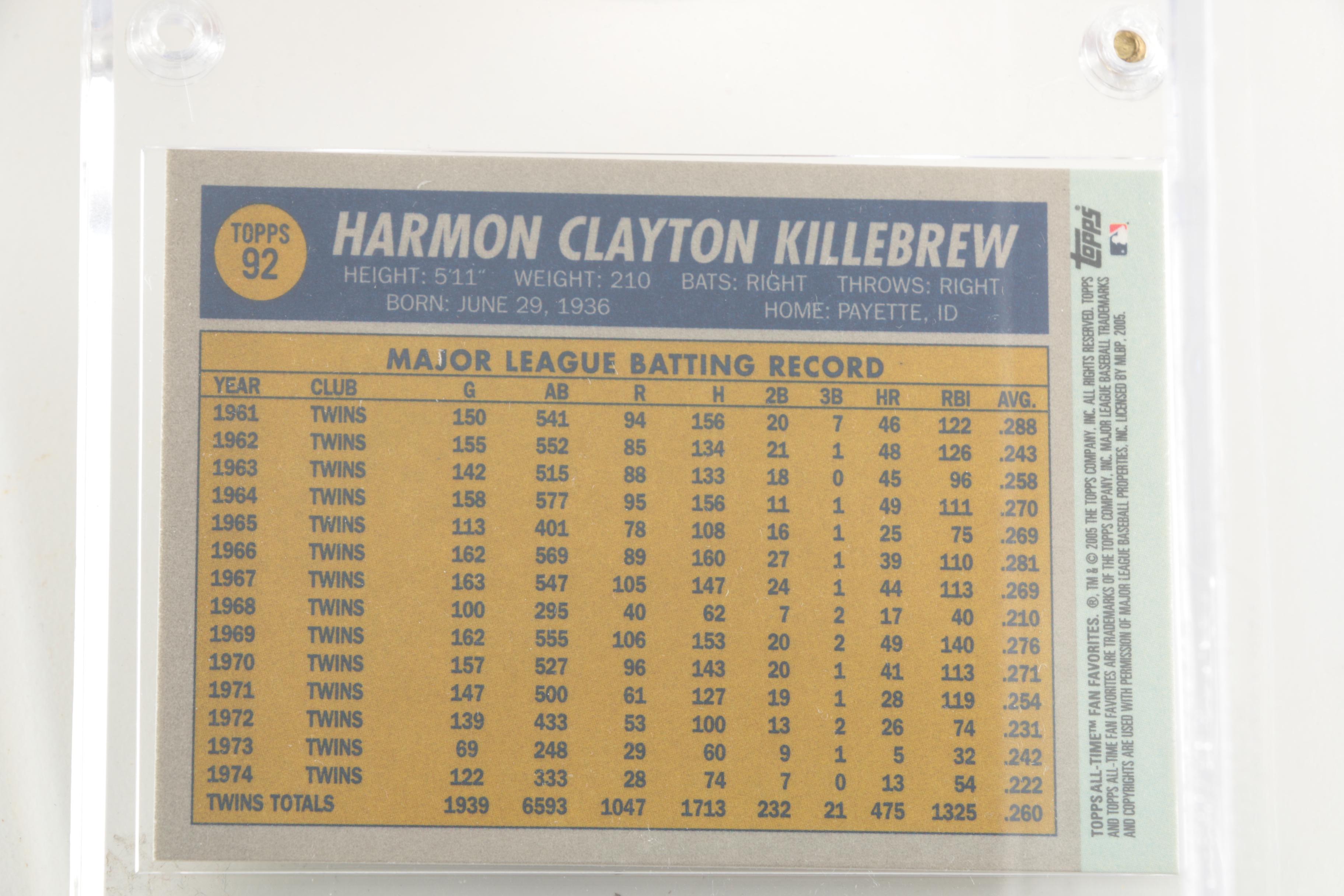 Signed Harmon Killebrew Baseball