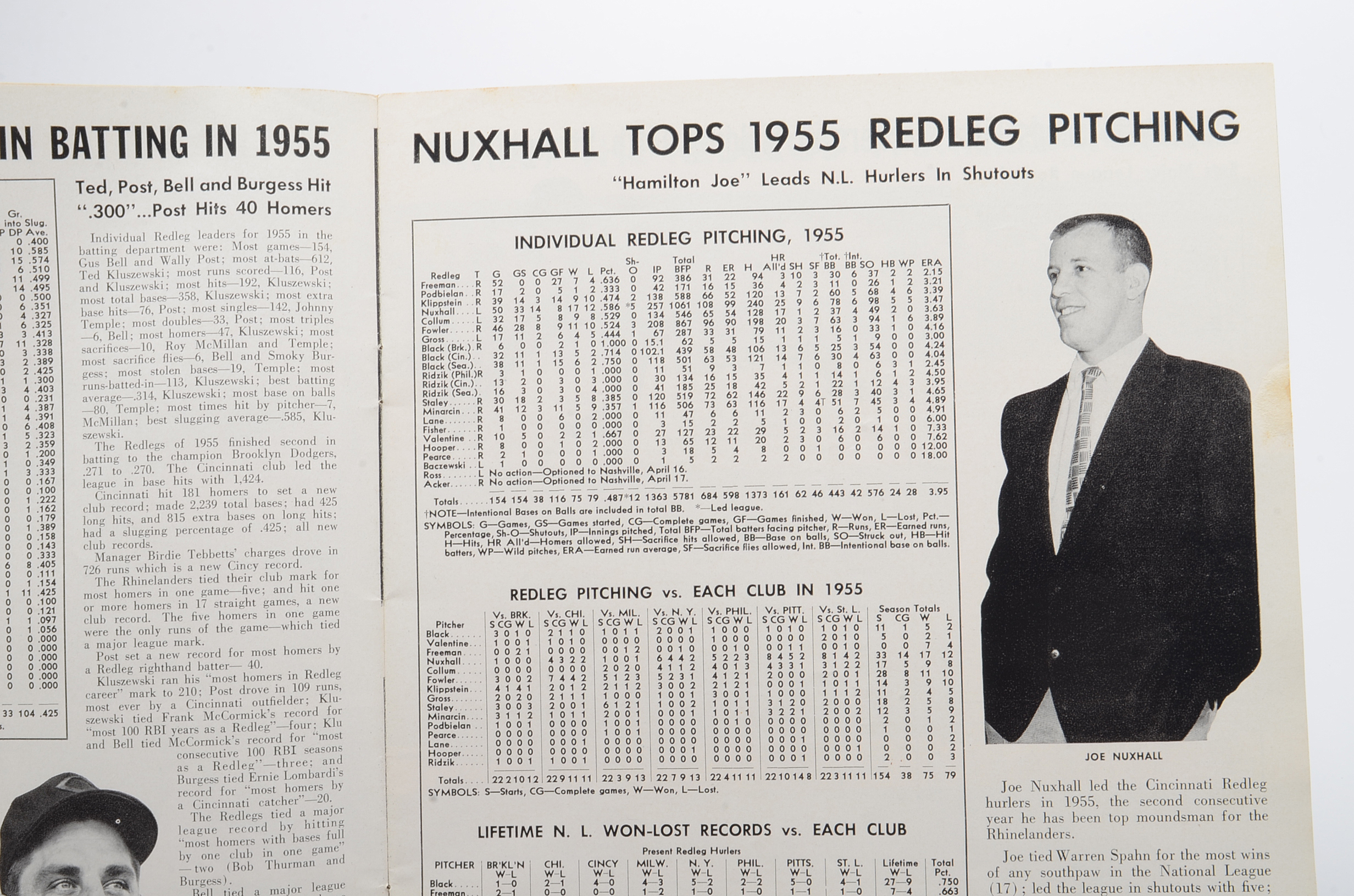 1956 Cincinnati Reds Yearbook