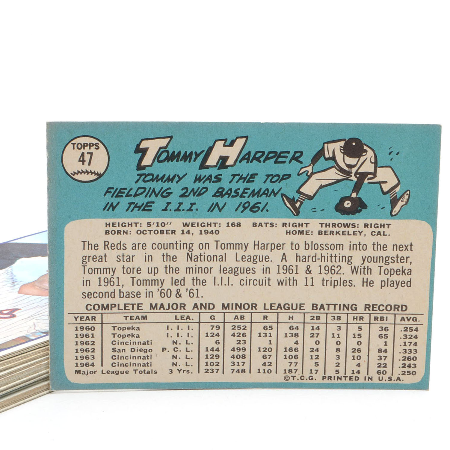 Twenty-Four 1965 Topps Baseball Cards