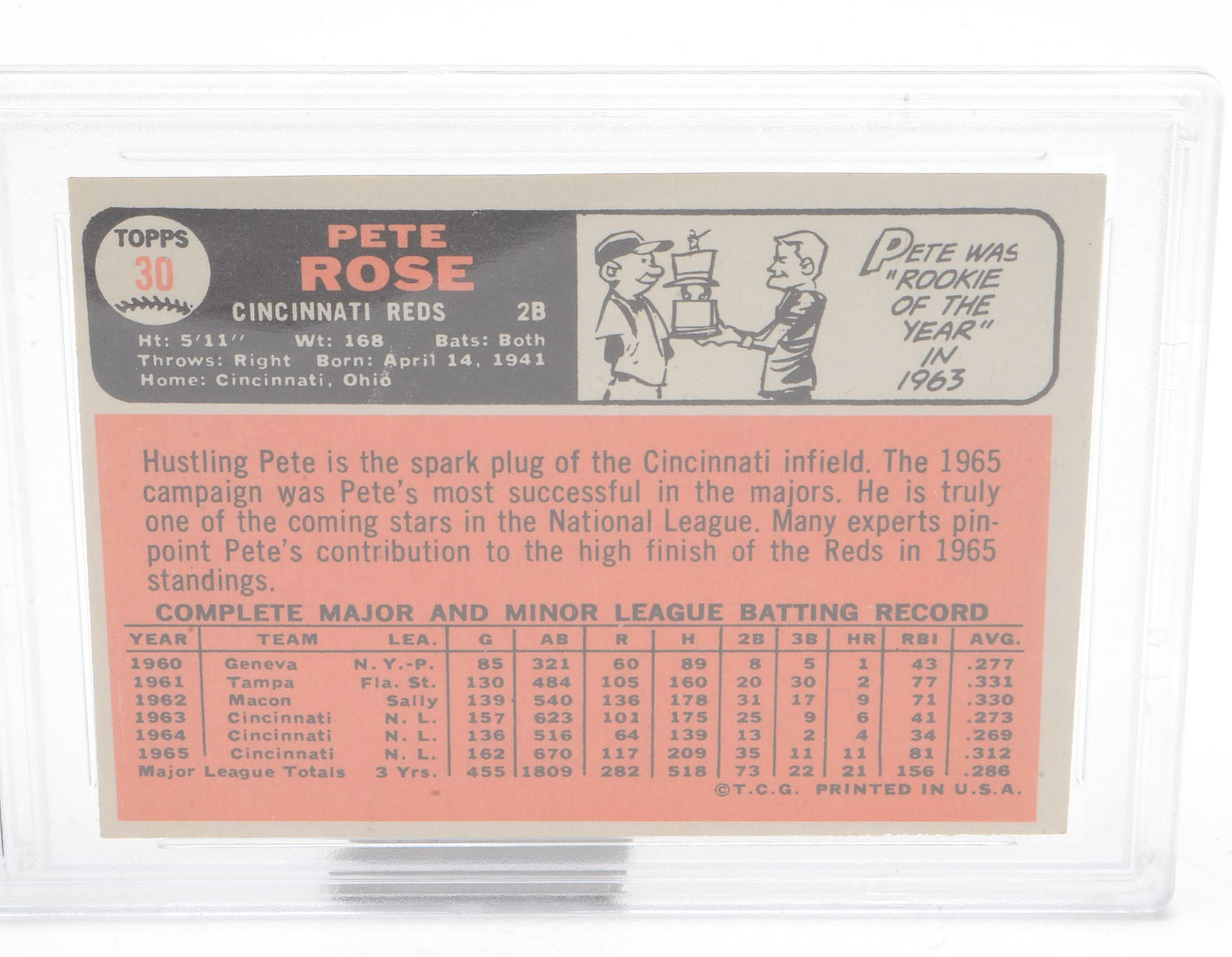 1966 Pete Rose Topps PSA Graded Card