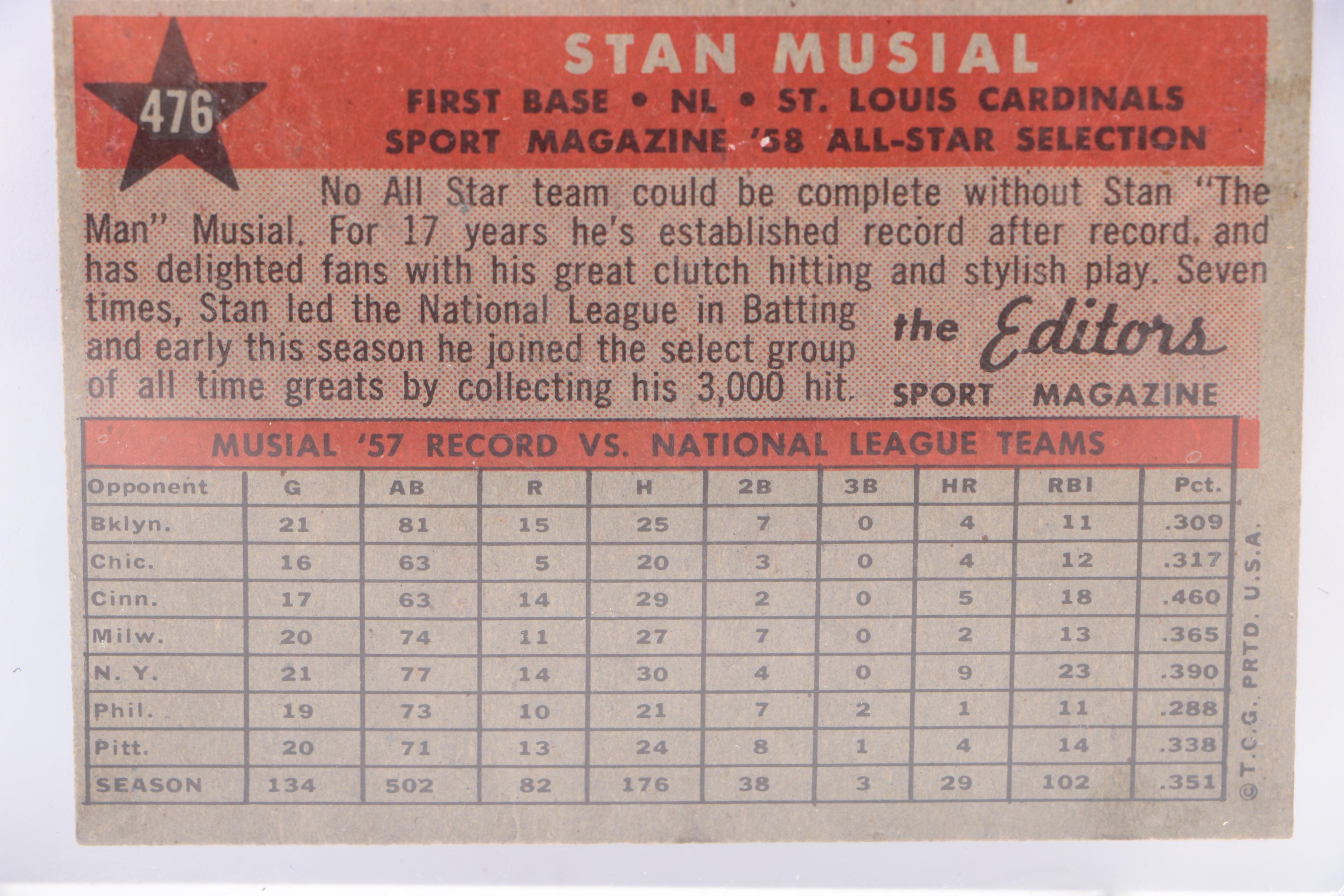 Signed and Unsigned Stan Musial Memorabilia