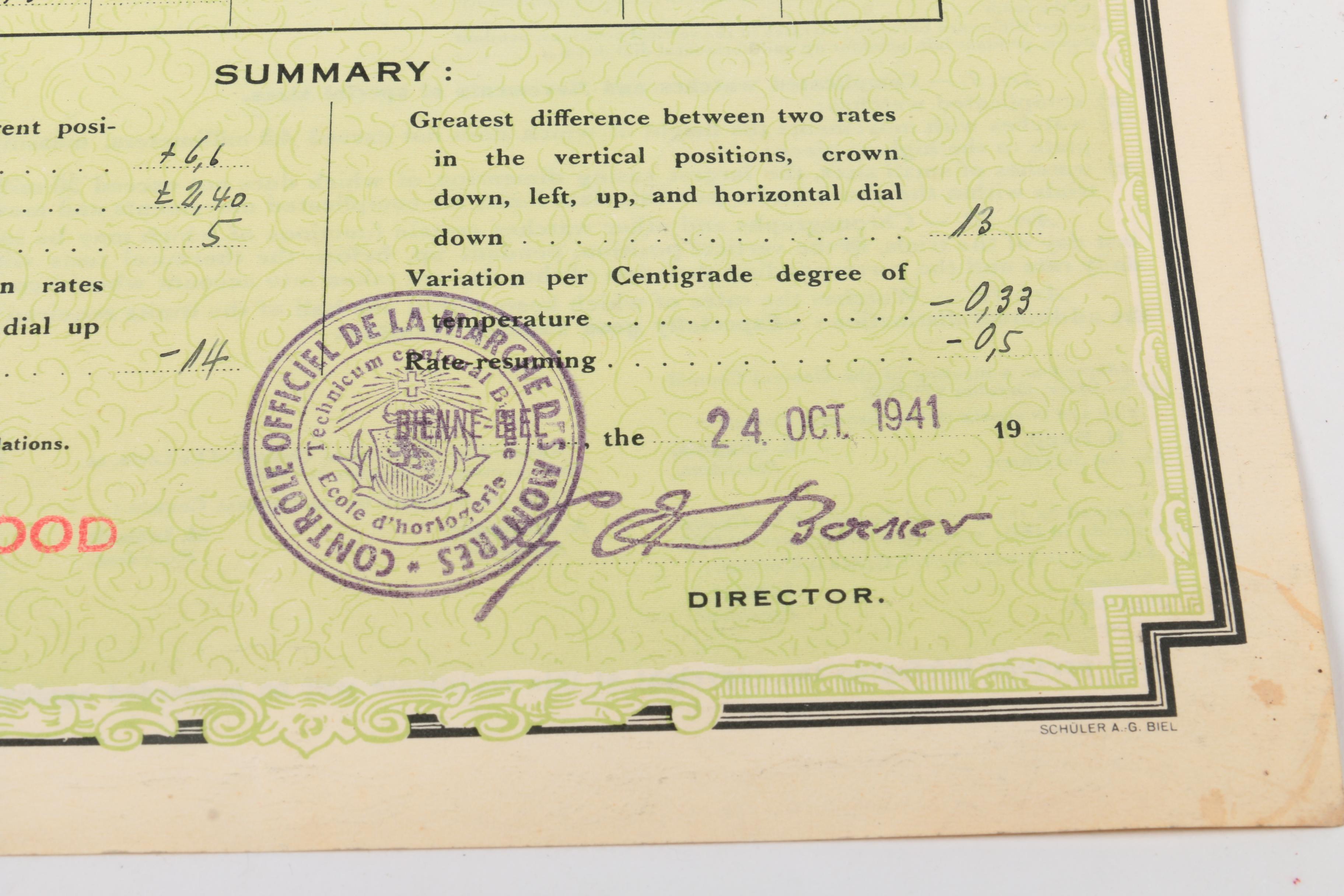 Vintage Rolex Certification Sheets