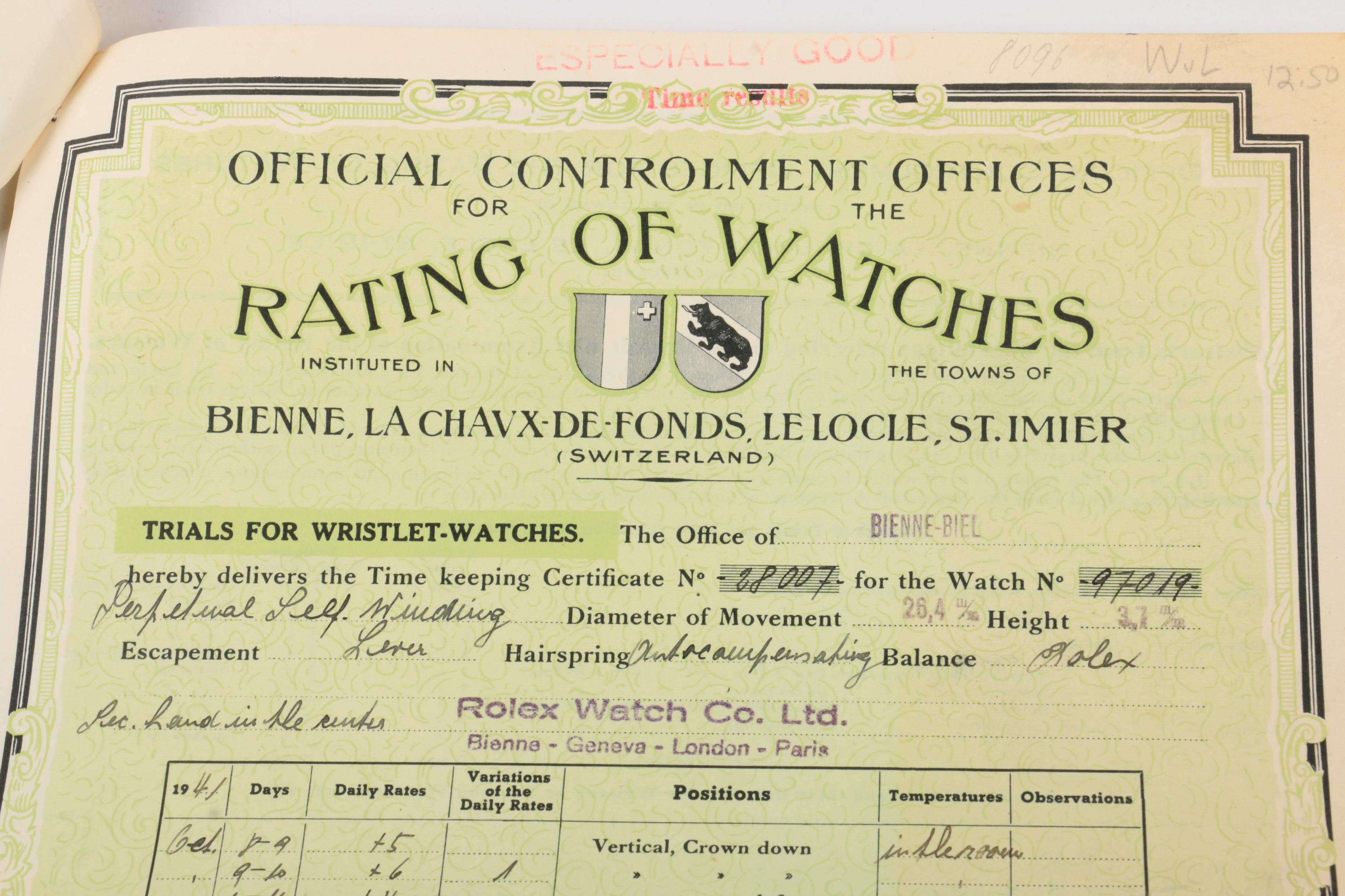 Vintage Rolex Certification Sheets