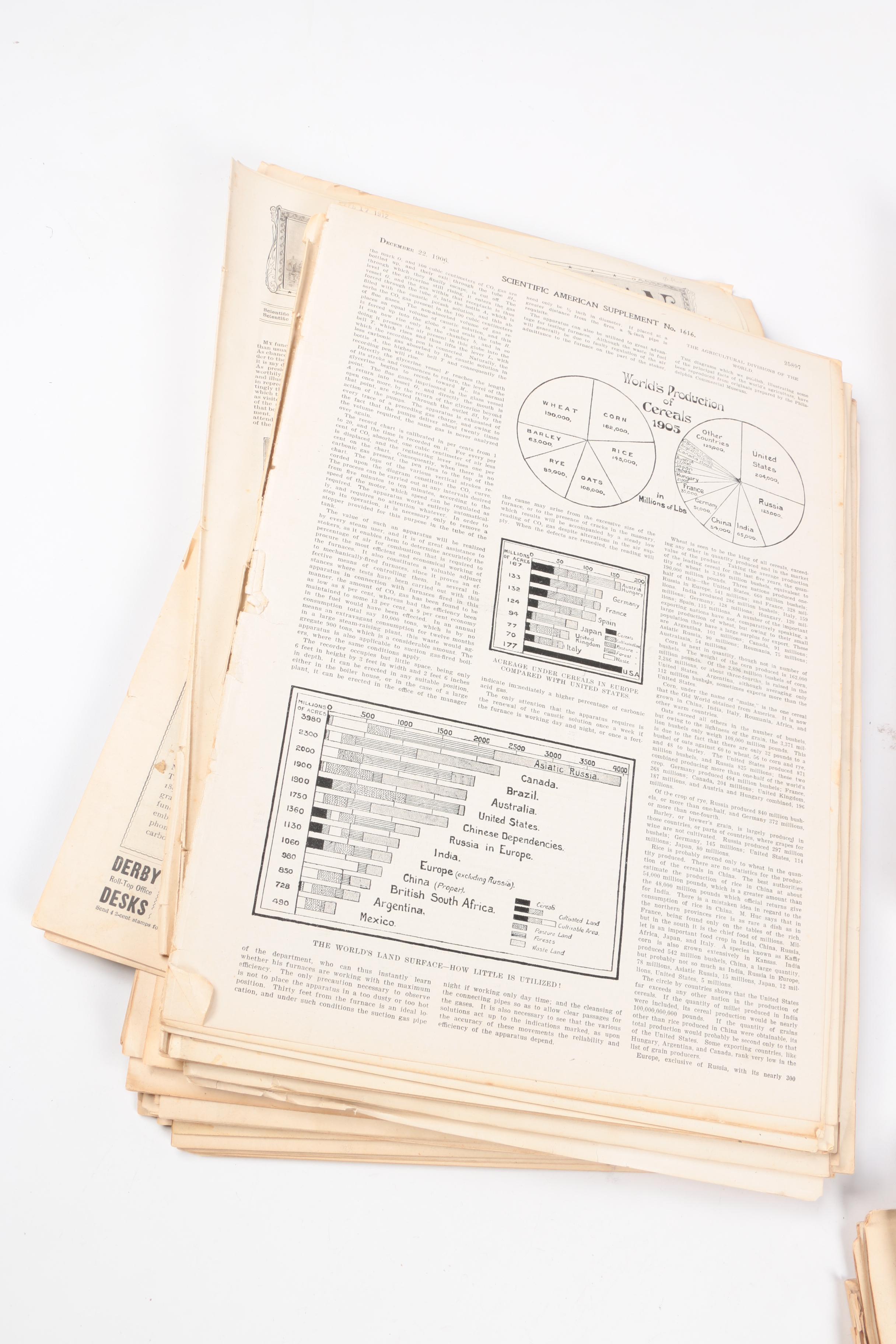 Collection of "Scientific American" Magazine