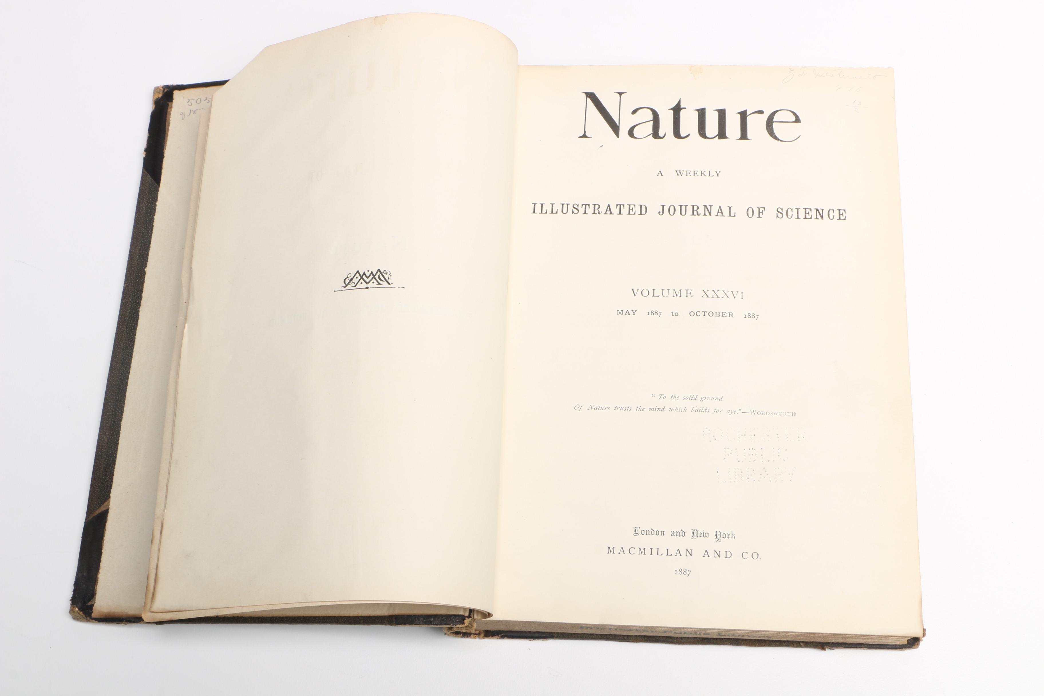 Collection of Antique Books