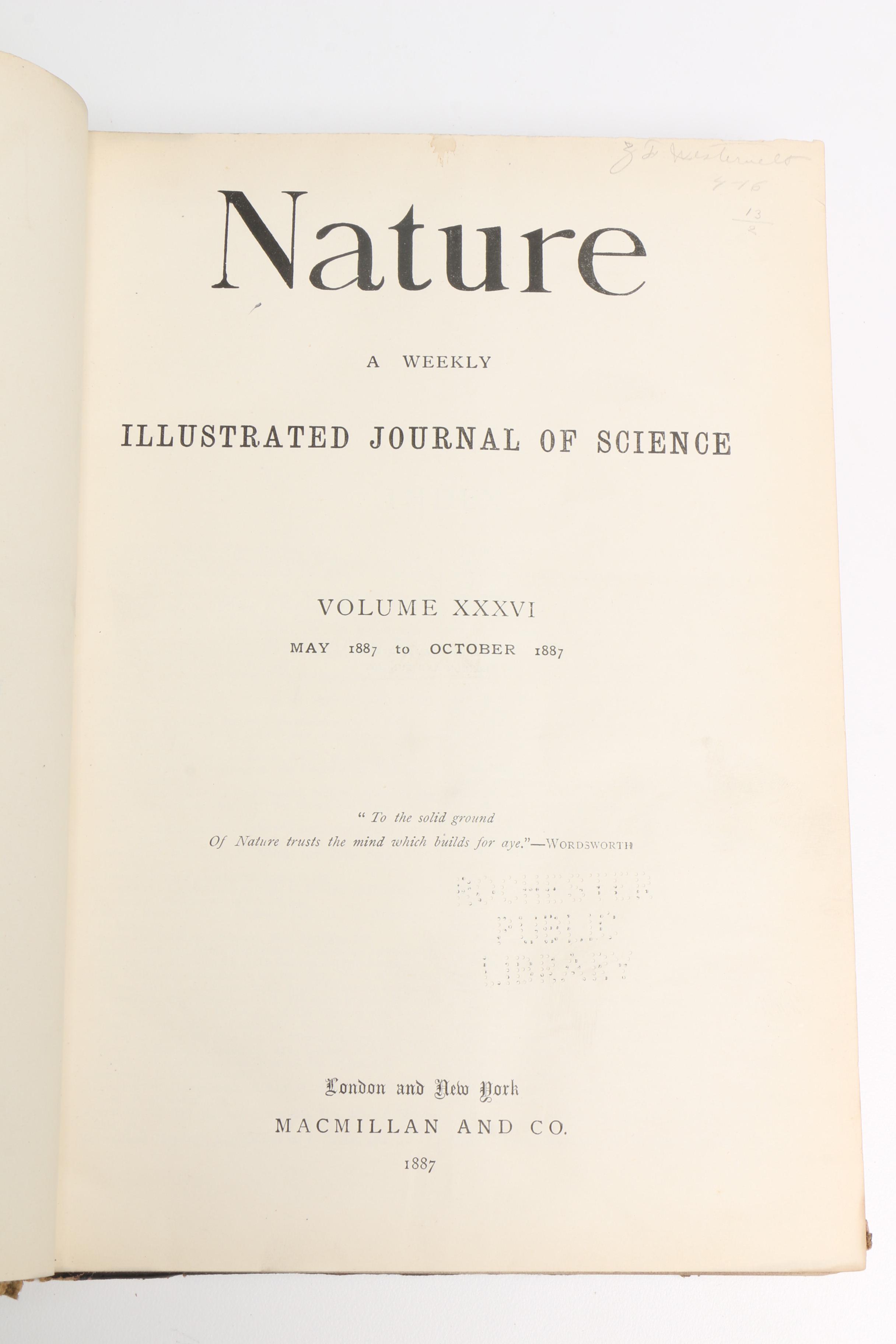 Collection of Antique Books