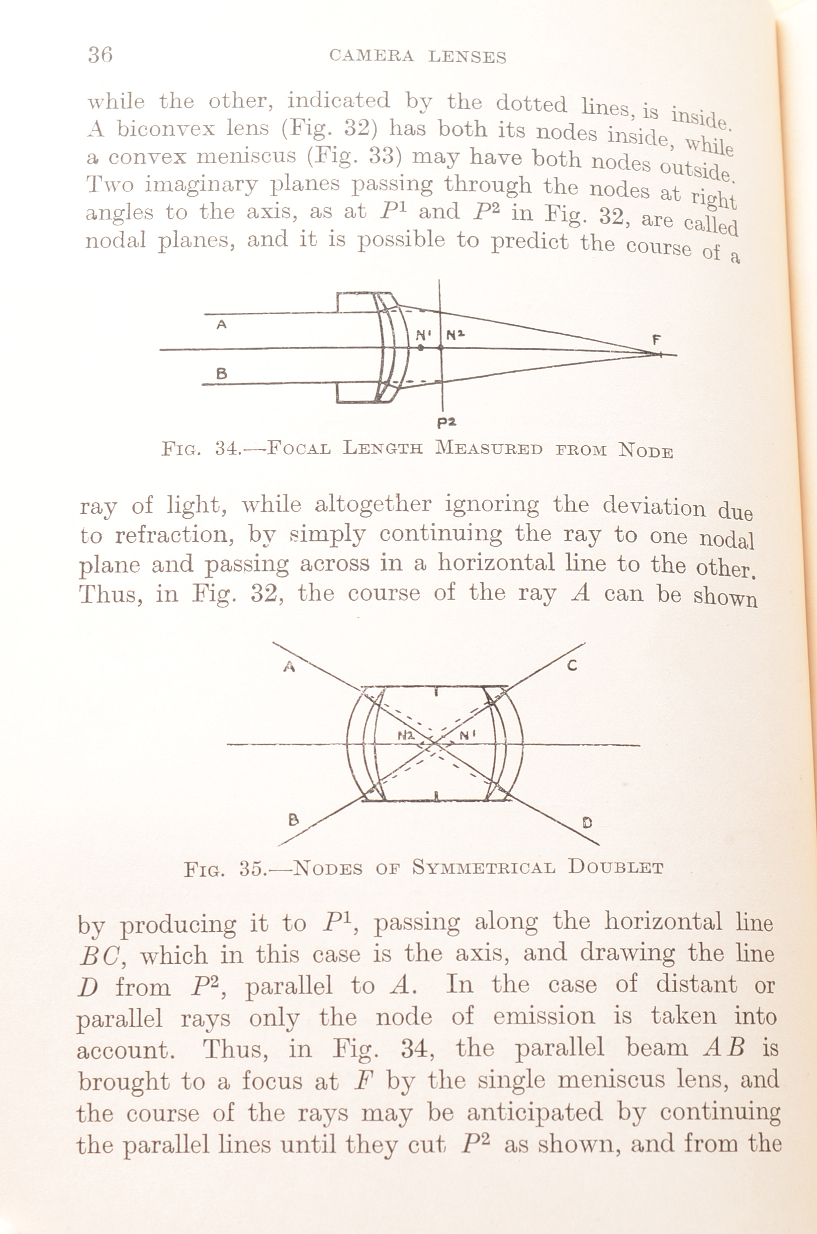 Vintage Photography Books