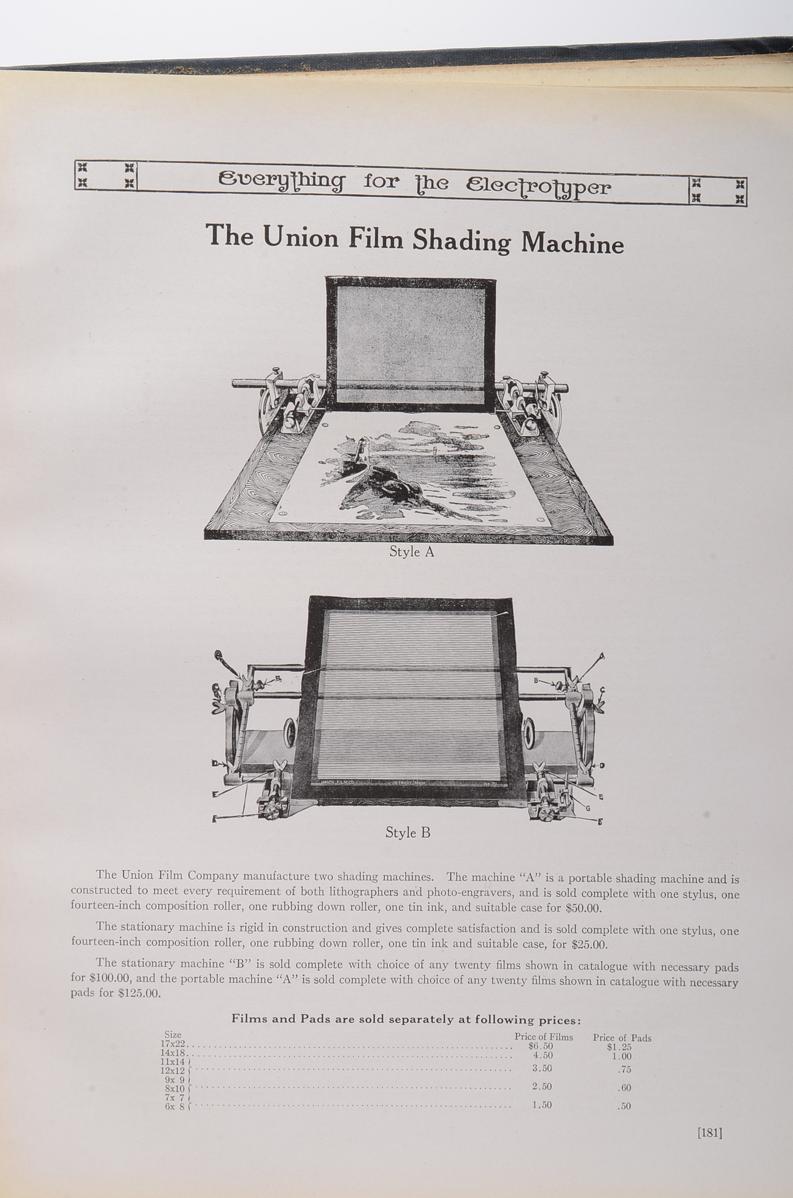 Vintage Photography Books