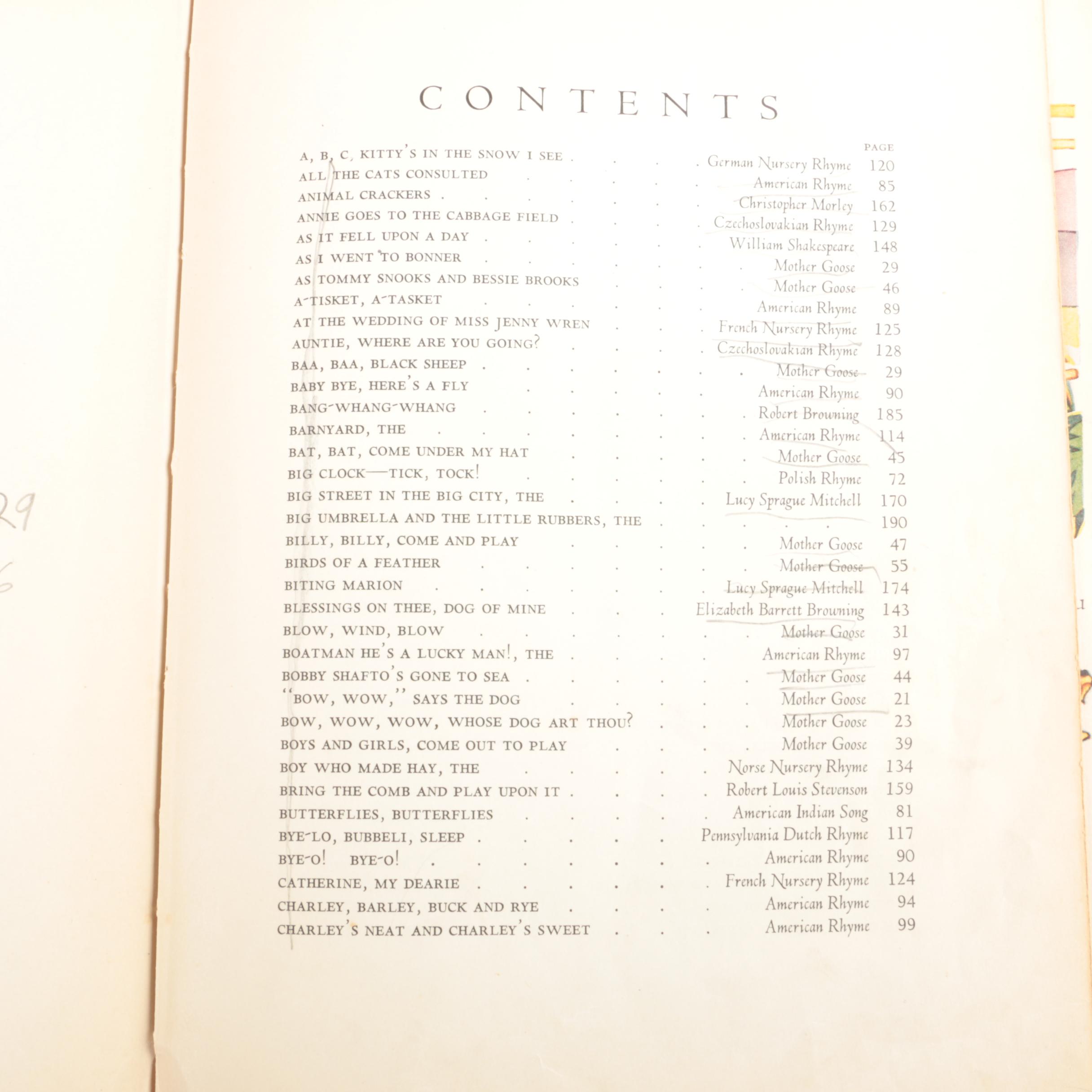 1937 Twelve-Volume "My Book House" Series by Olive Beaupré Miller