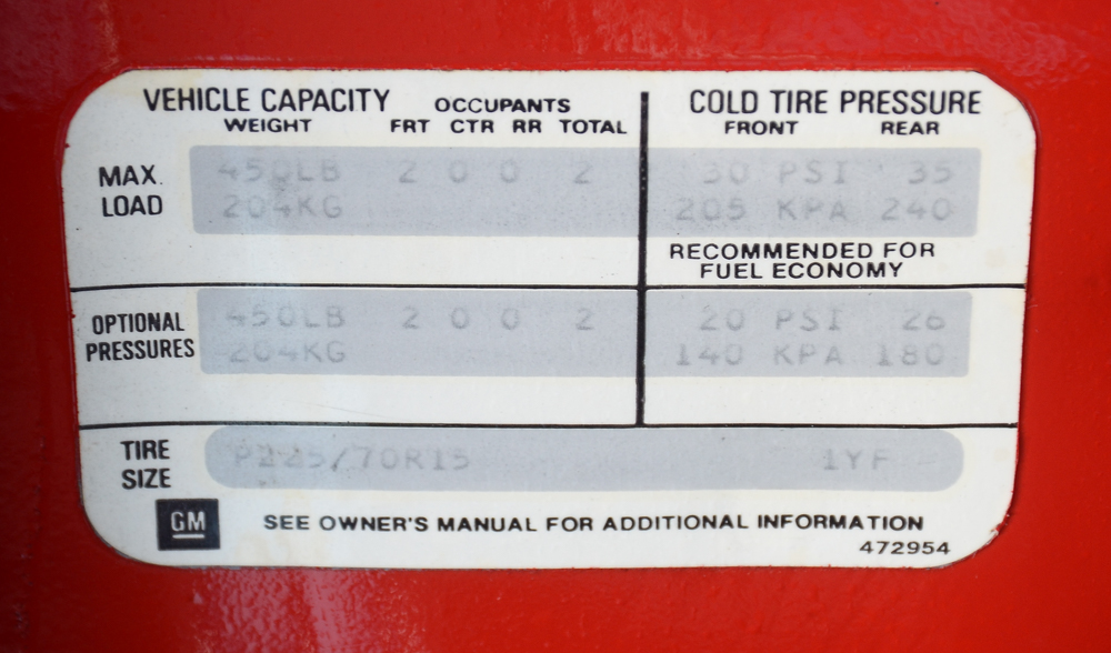 1979 Red Chevrolet Corvette