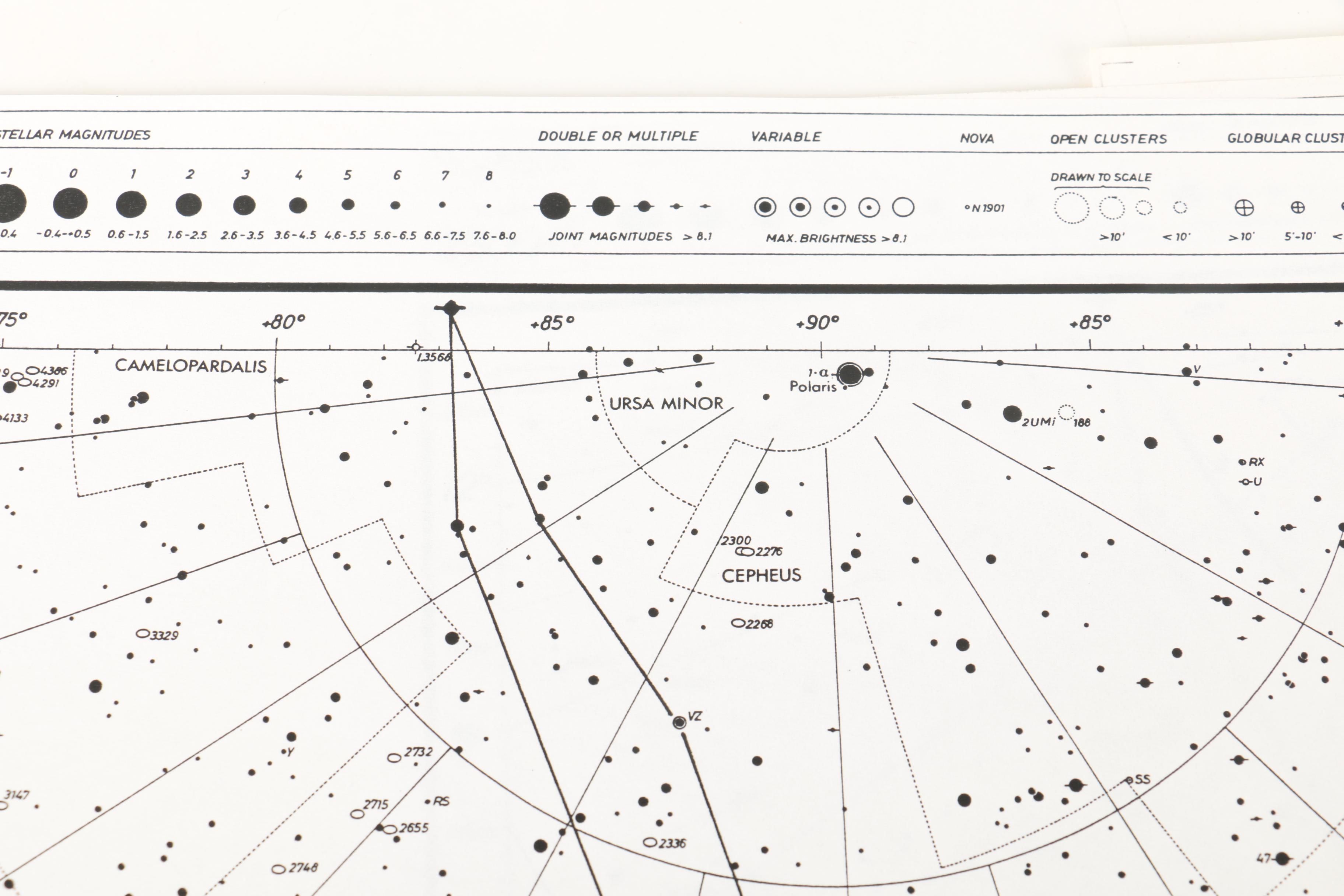 Wil Tirion Sky Atlas 2000.0 Desk Edition