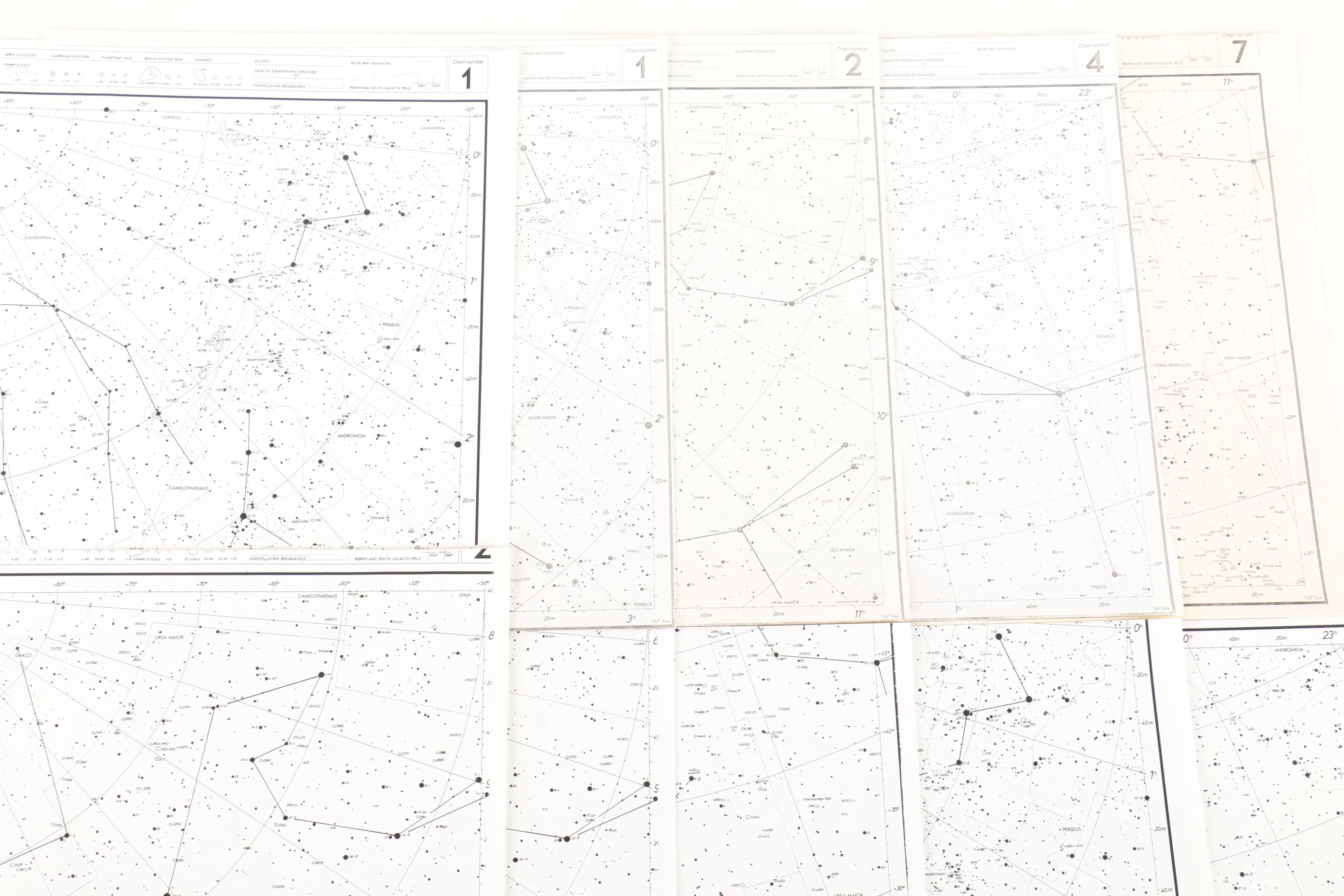 Wil Tirion Sky Atlas 2000.0 Desk Edition