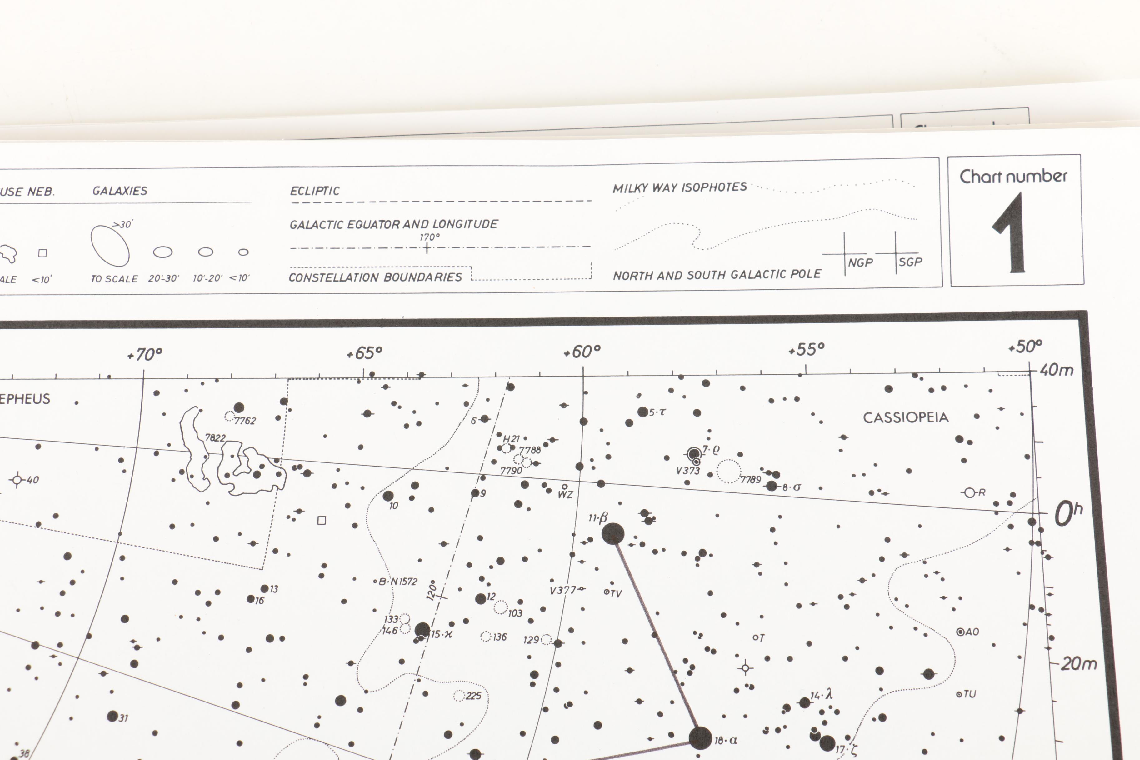 Wil Tirion Sky Atlas 2000.0 Desk Edition