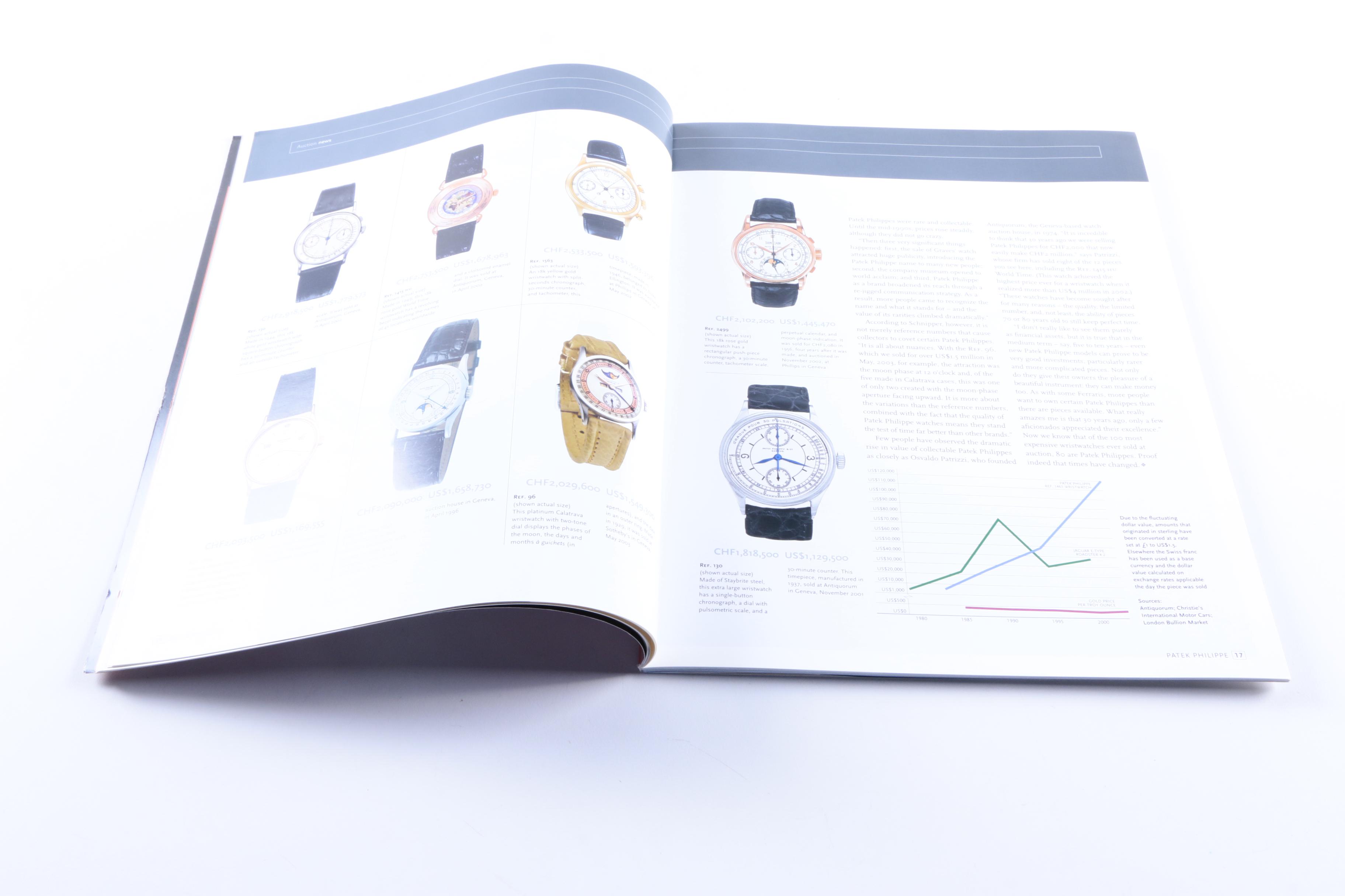 "Patek Philippe - The International Magazine" Volume II Series 2 Complete Set