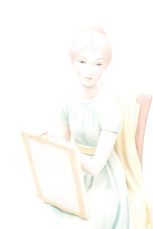 Limited Edition Laszlo Ispanky "Artist Girl" Figurine