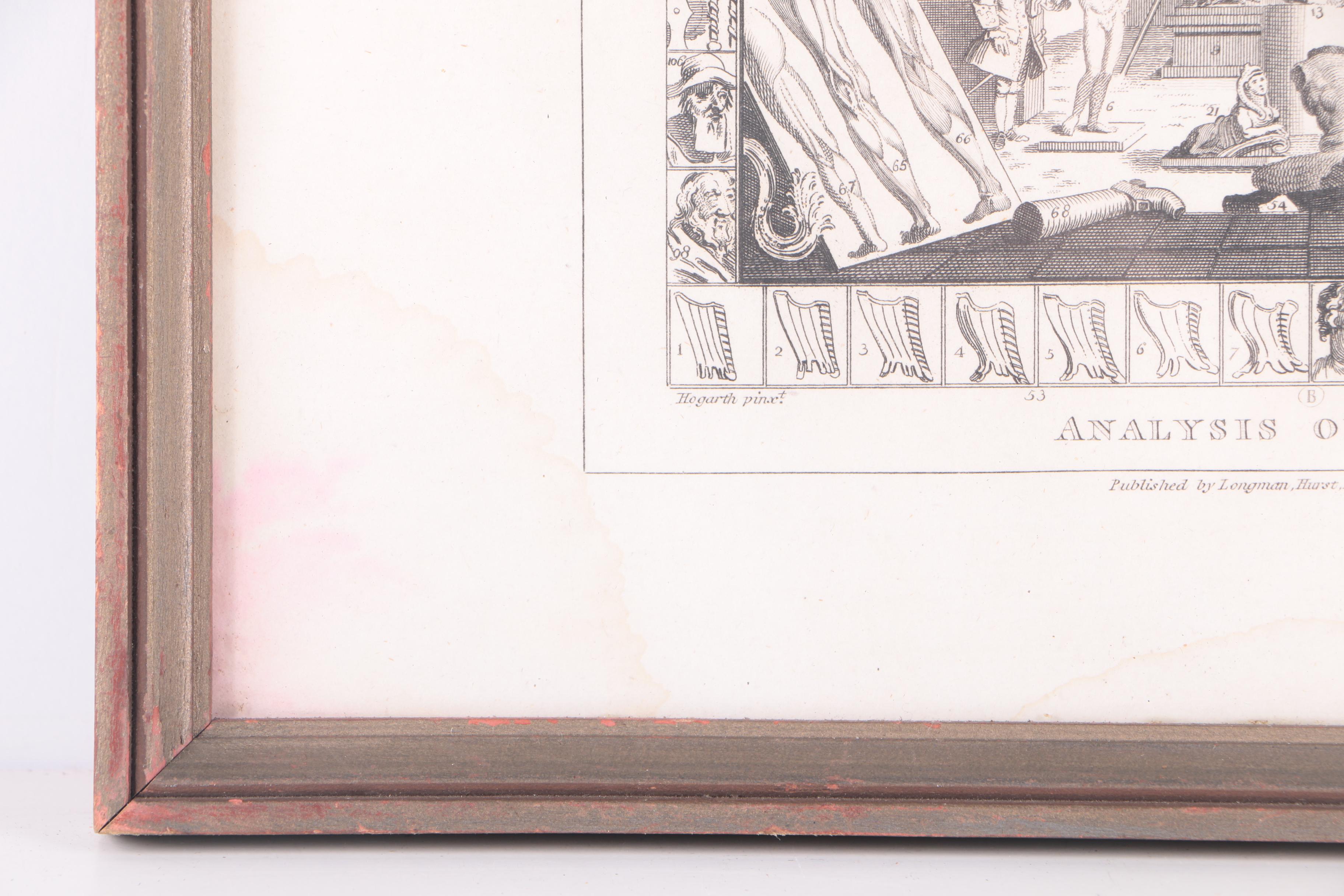 Thomas Cook Engravings on Paper After William Hogarth "Tail Piece to the Artist's Catalogue, 1761" and "Analysis of Beauty"