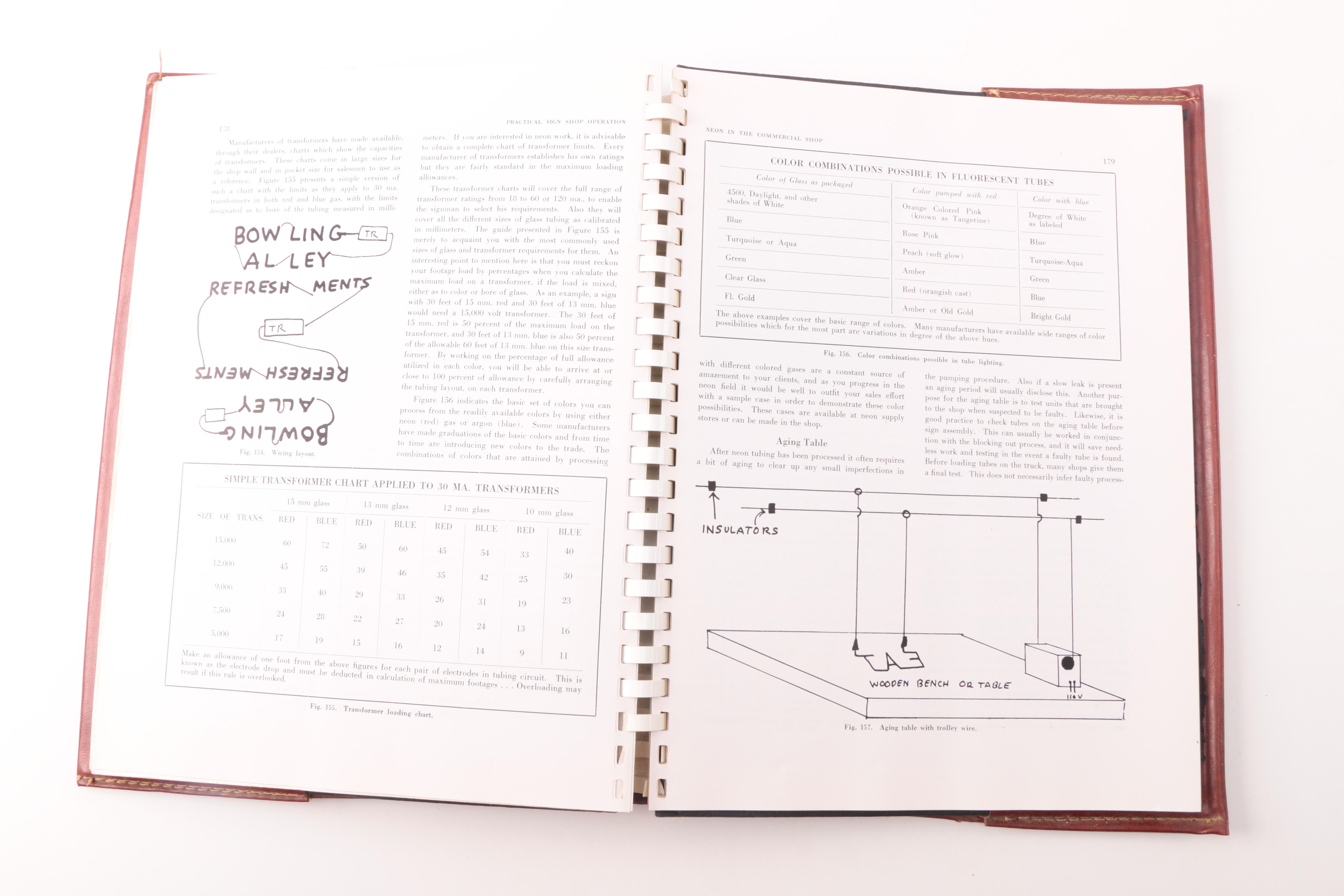 Typeface Booklets and Print Shop Manual