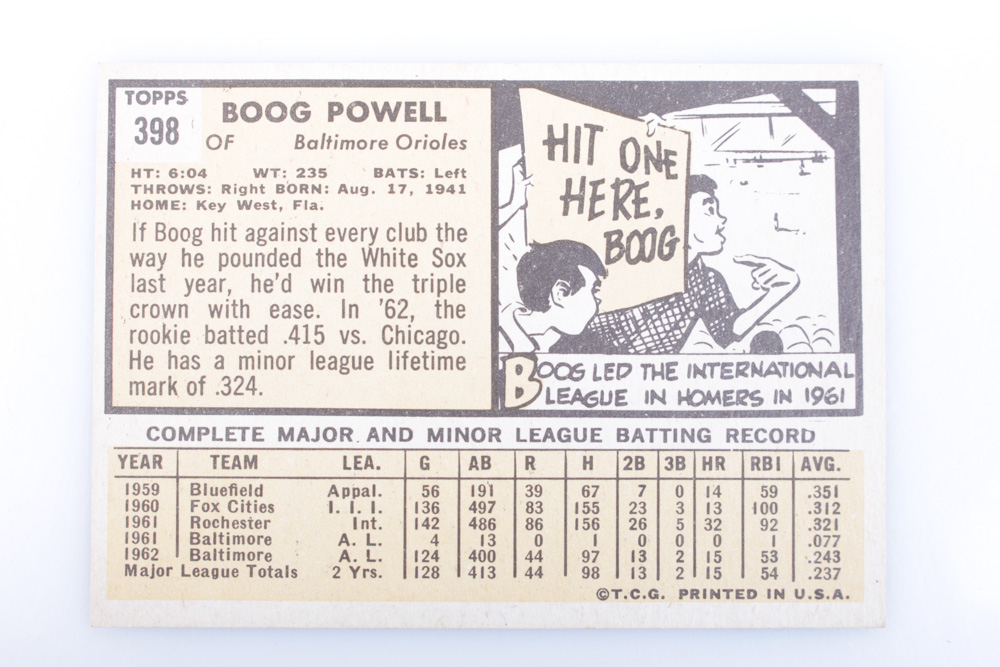 1963 Topps Boog Powell Baseball Card