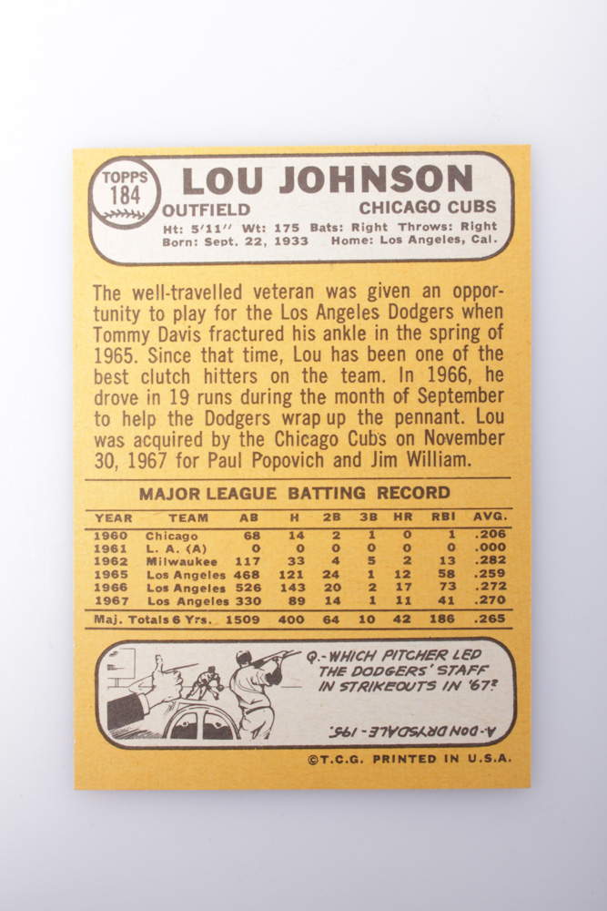 1968 Topps Lou Johnson Baseball Card