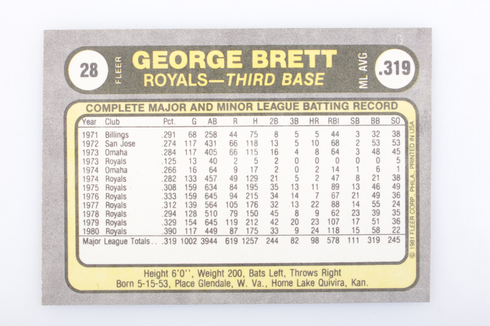 1980's Fleer George Brett Baseball Card