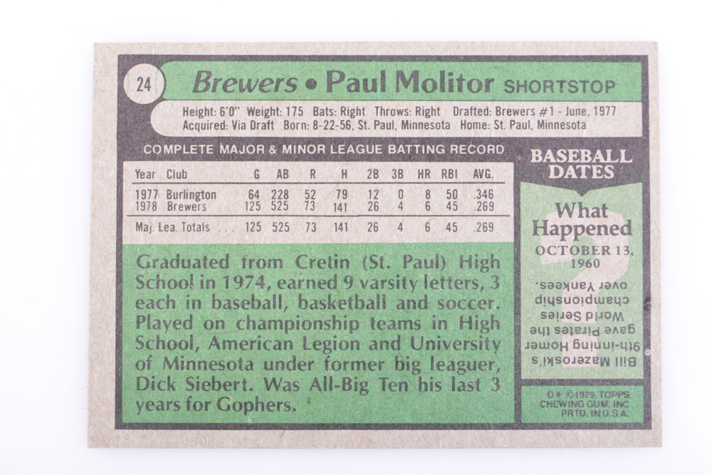 1979 Topps Paul Molitor Baseball Card