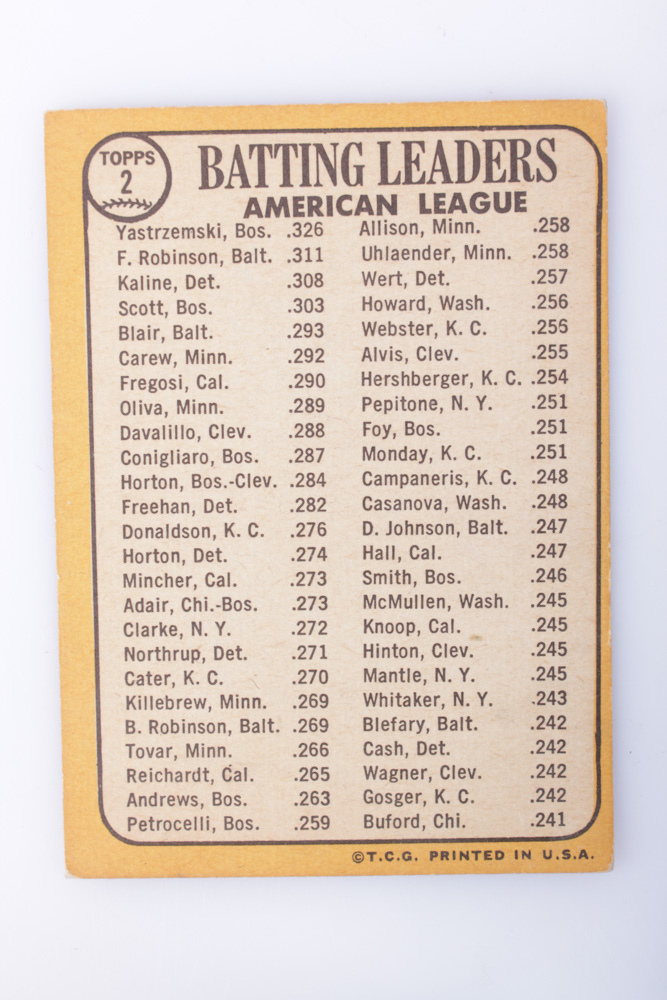 1967 Topps Batting Leaders Card