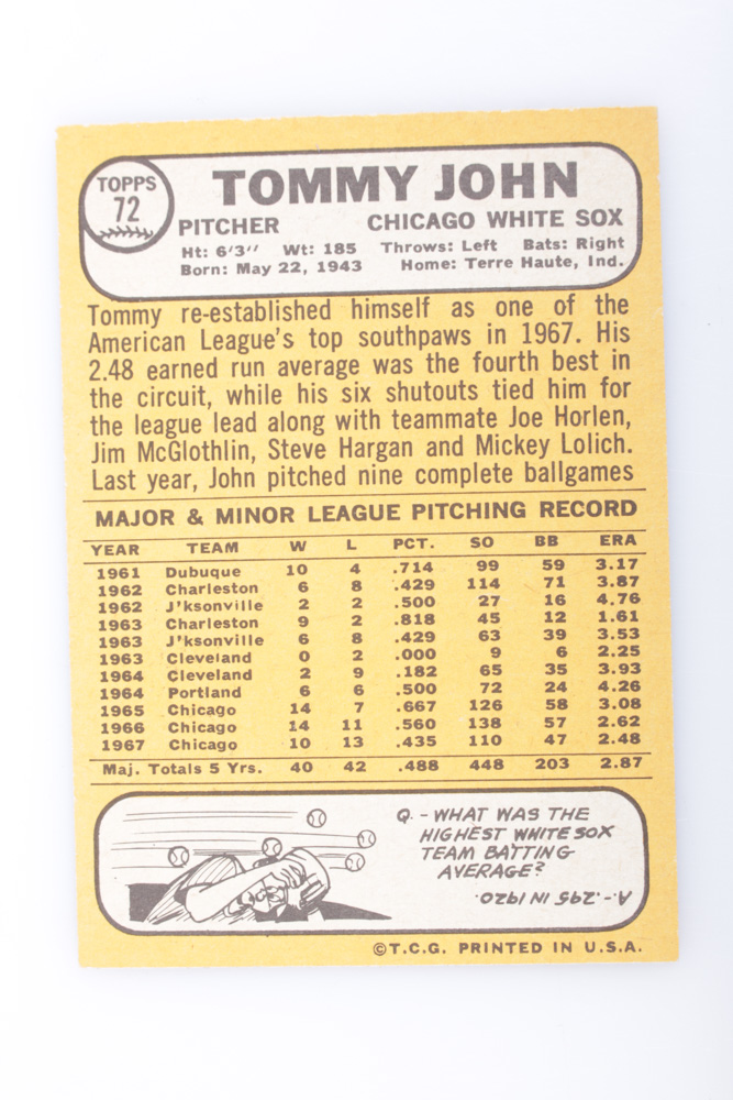 1968 Tommy John Baseball Card