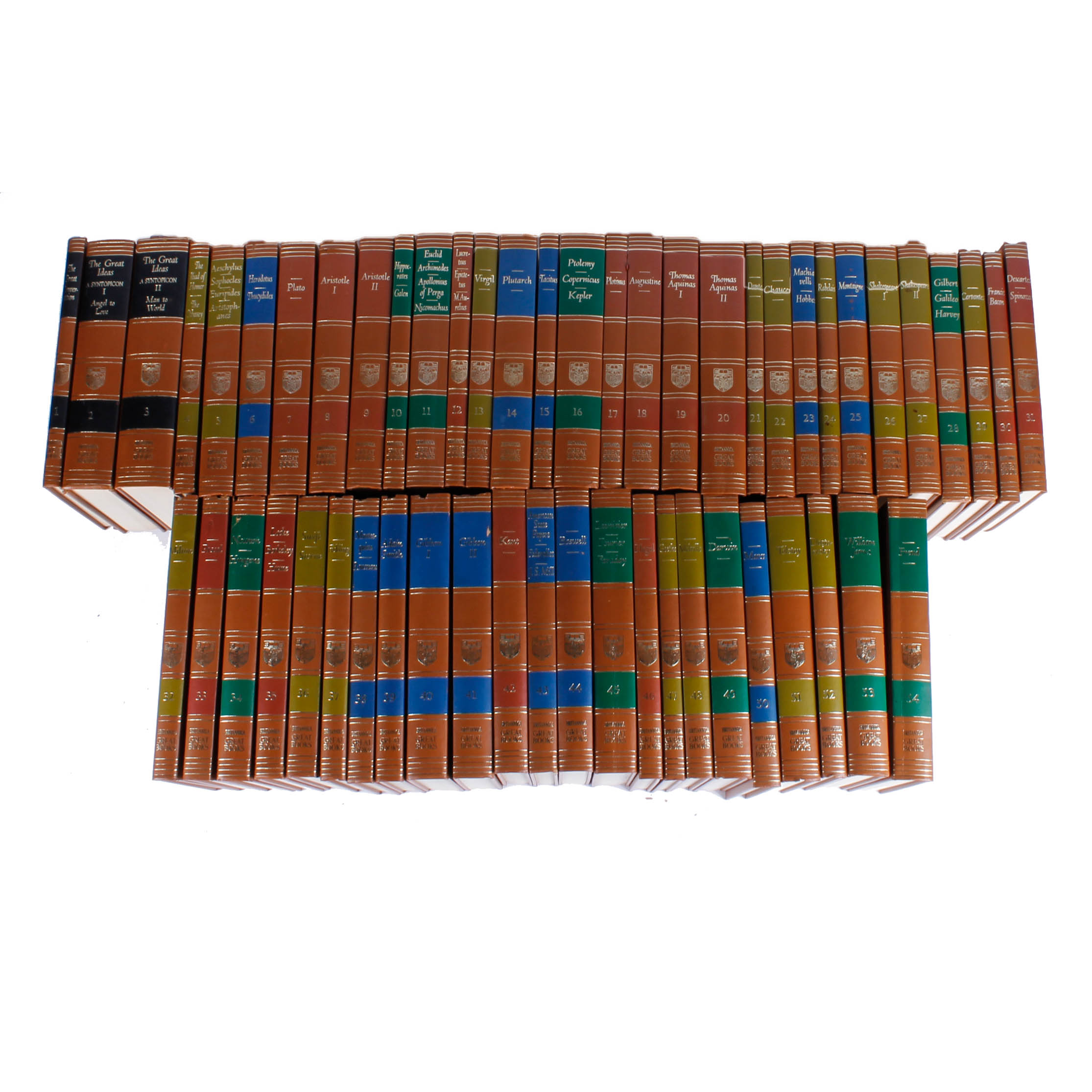 Britannica Great Books Collection