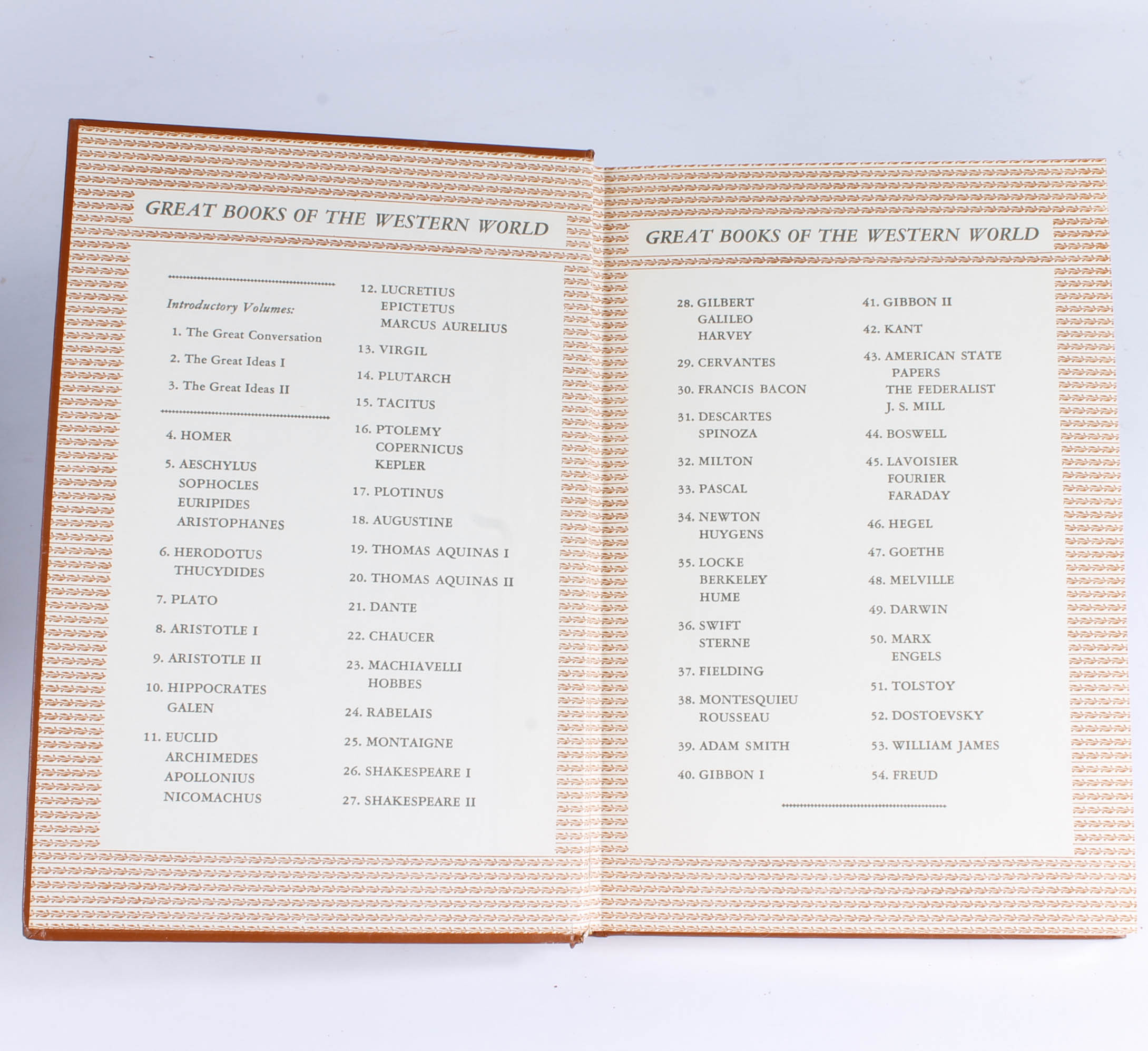 Britannica Great Books Collection