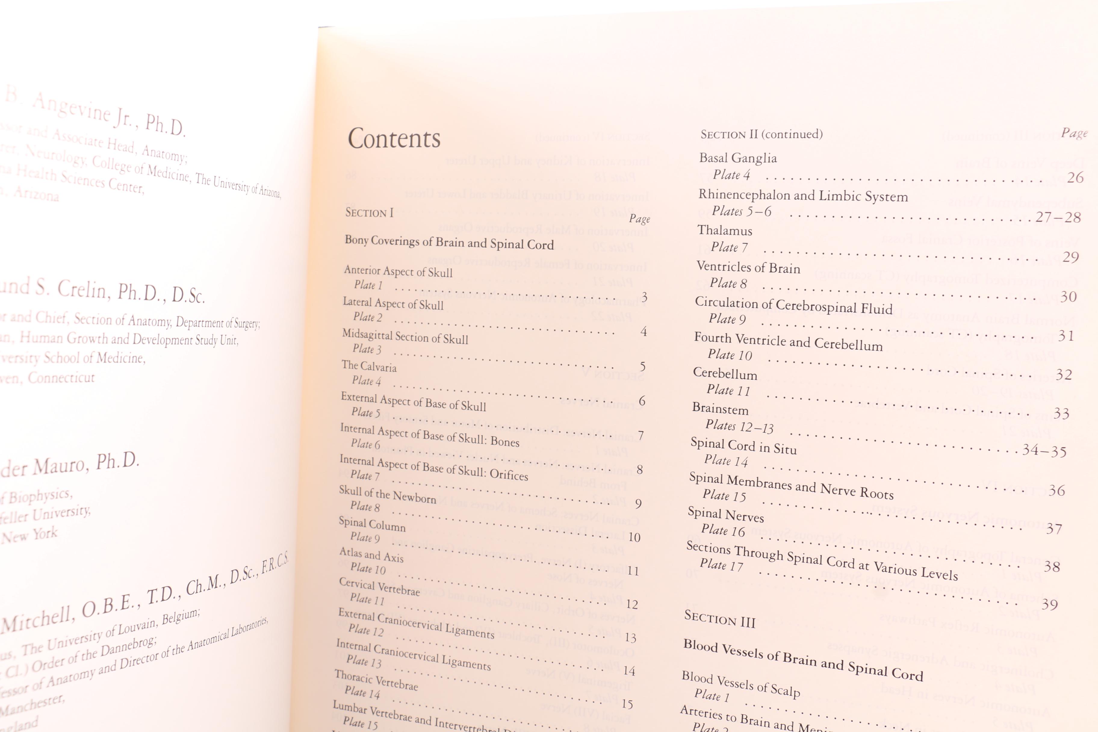 Frank H. Netter Signed "The CIBA Collection Of Medical Illustrations" Volumes