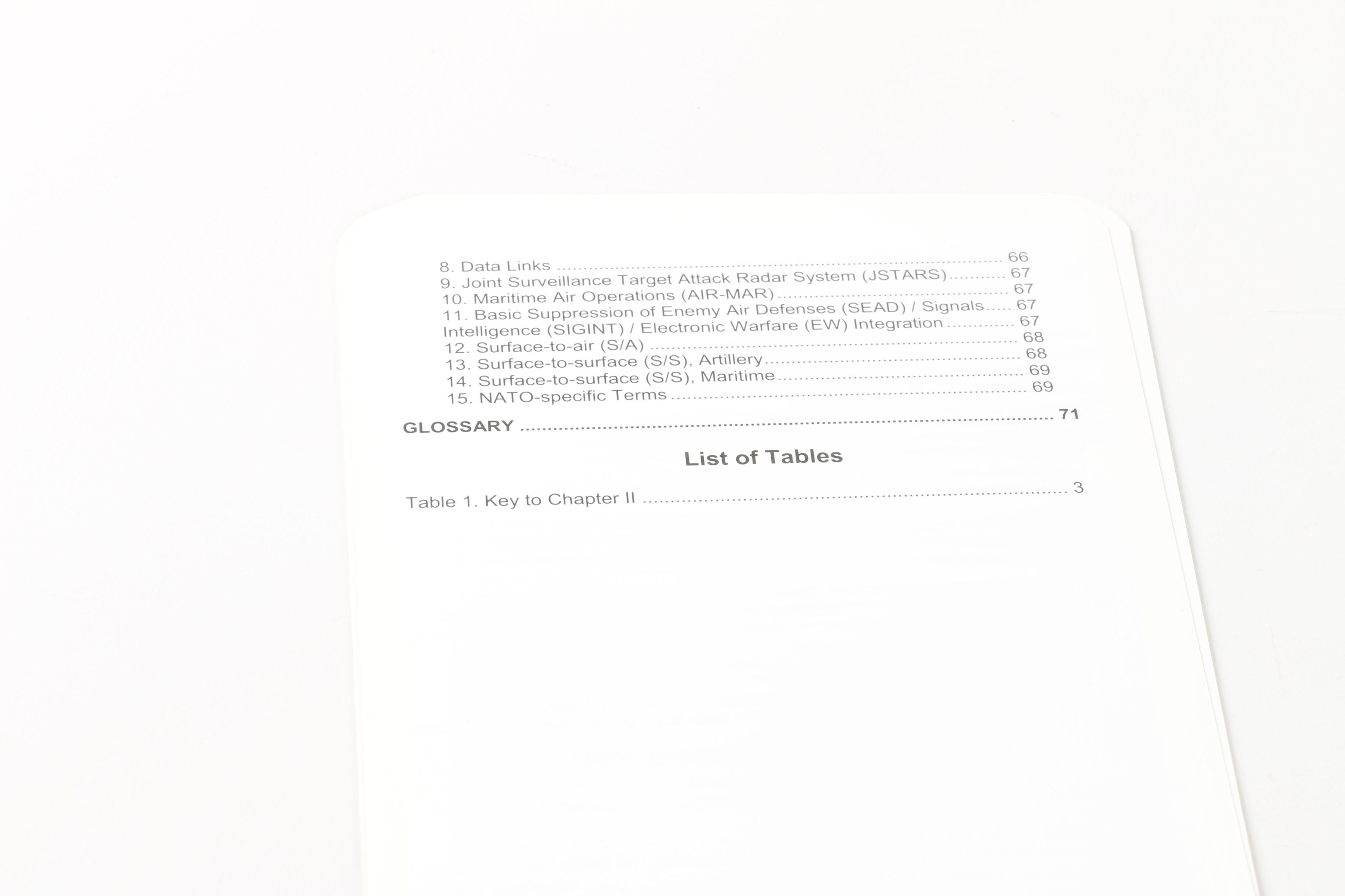 Assorted U.S Military Rule Handbooks