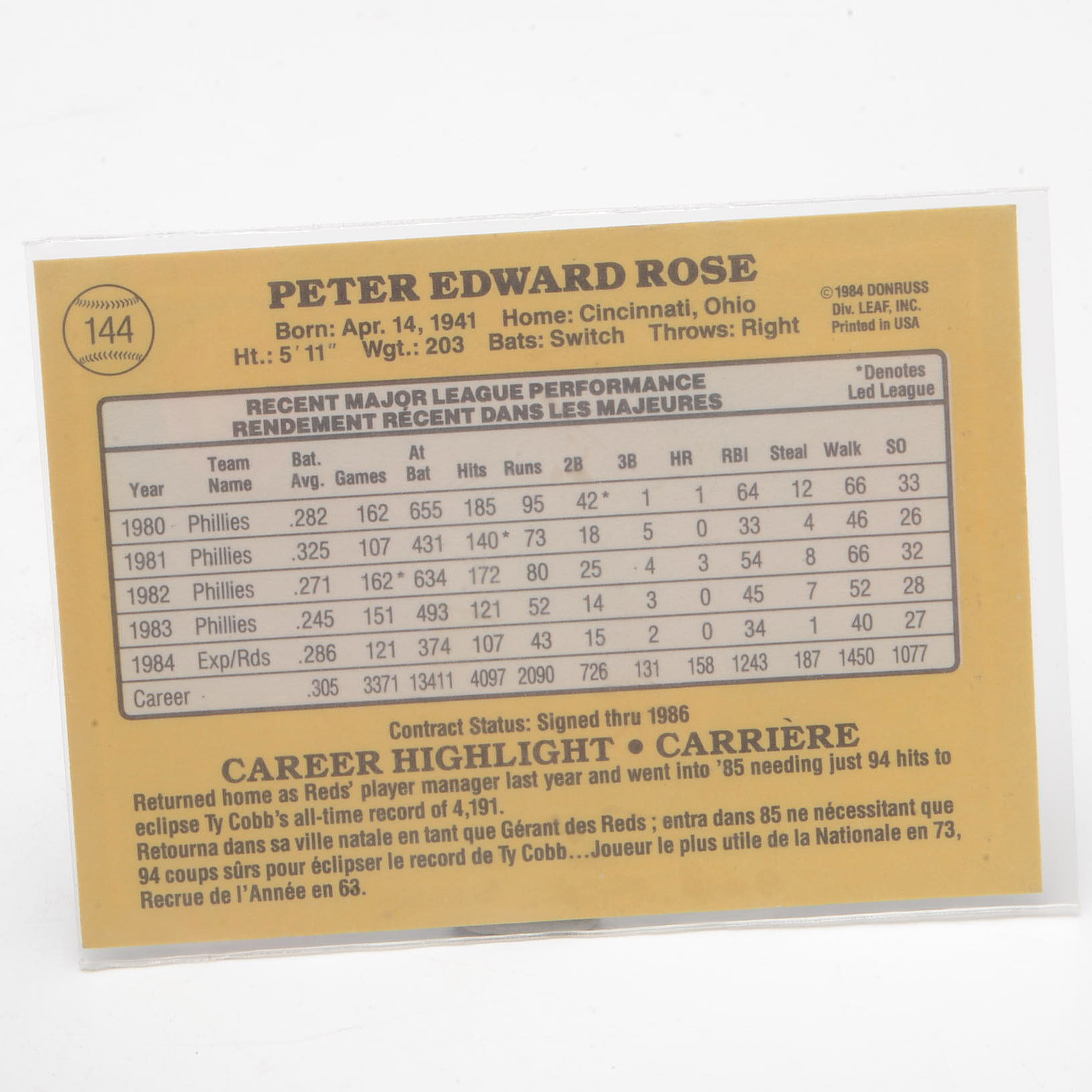 Pete Rose Baseball Cards 1970-1980s