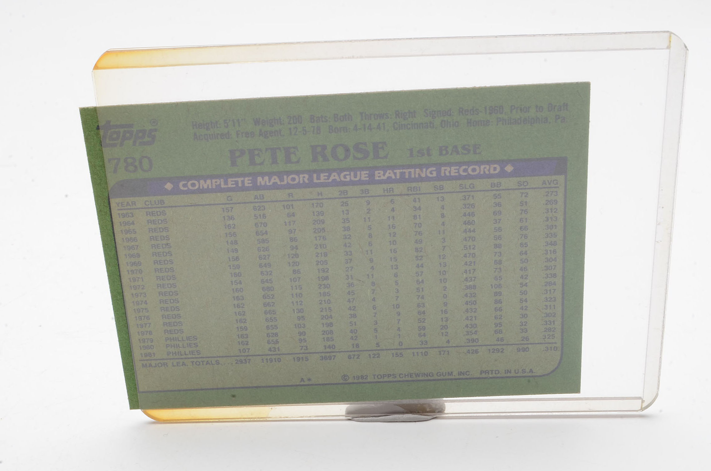 Pete Rose Baseball Cards 1970-1980s