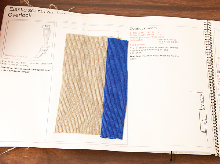 Vintage Bernina Sewing Machine and Sewing Machine Table