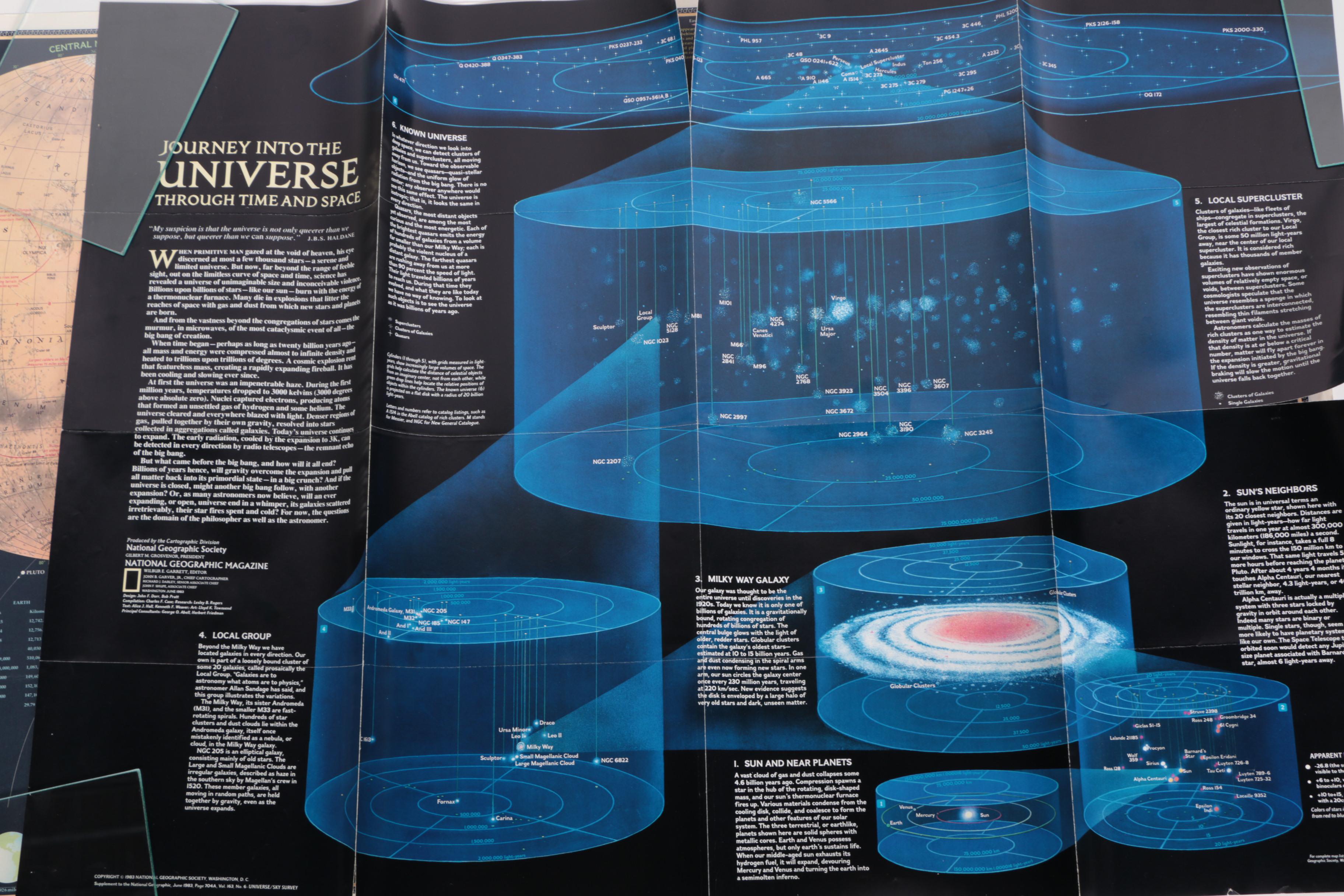 Vintage National Geographic Society Space Themed Maps and Prints