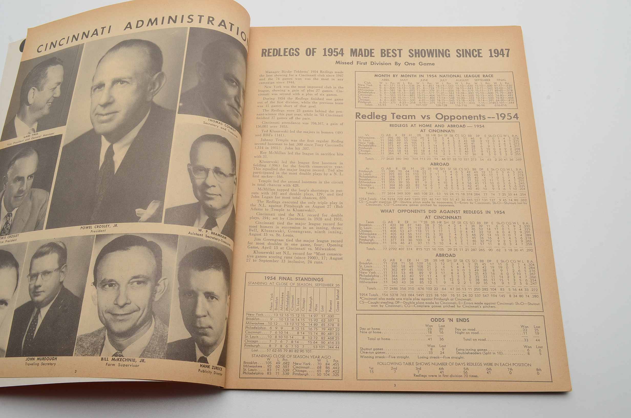 Cincinnati Redlegs Baseball Yearbooks for the Consecutive Years 1955-1958