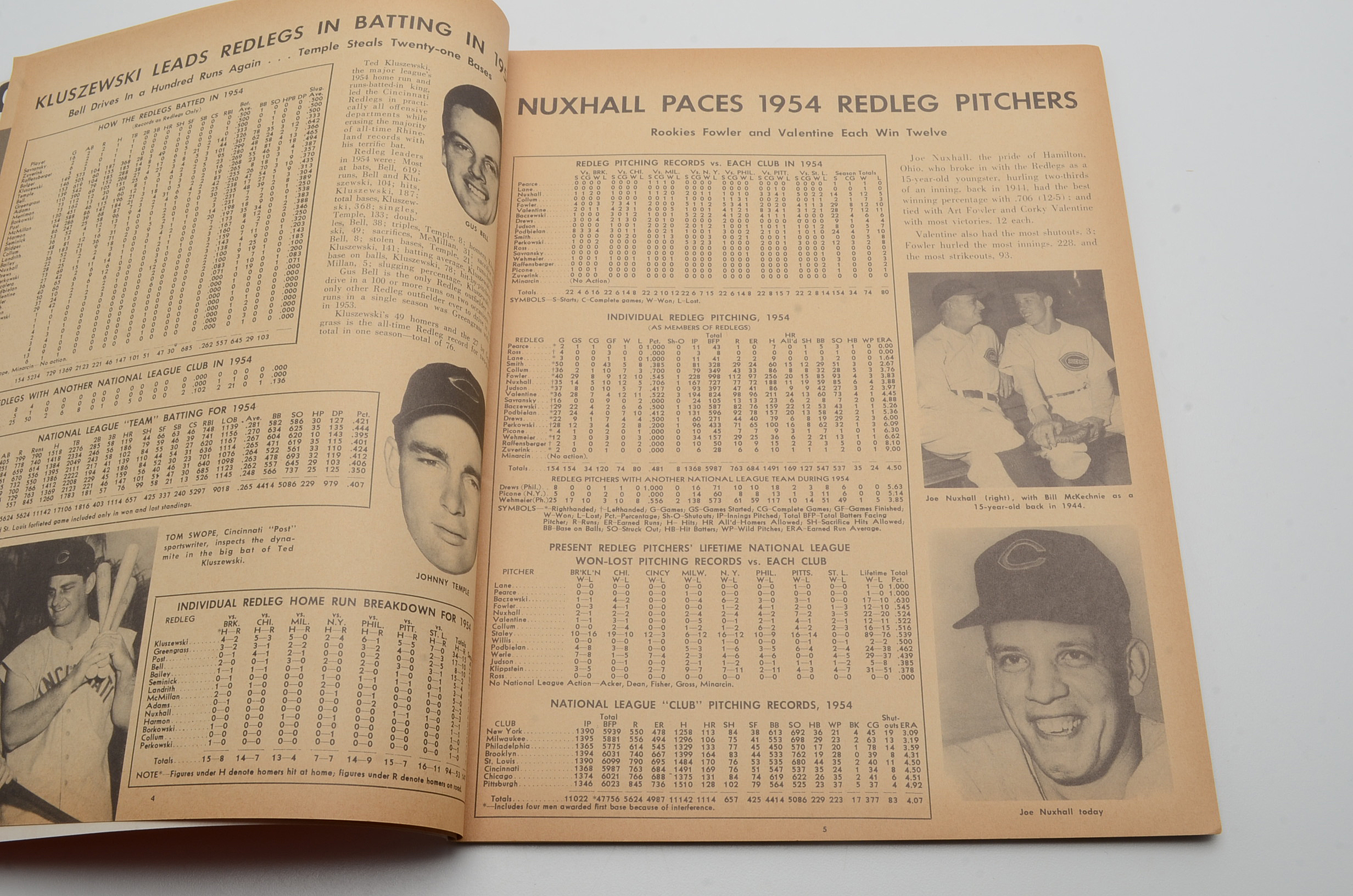 Cincinnati Redlegs Baseball Yearbooks for the Consecutive Years 1955-1958